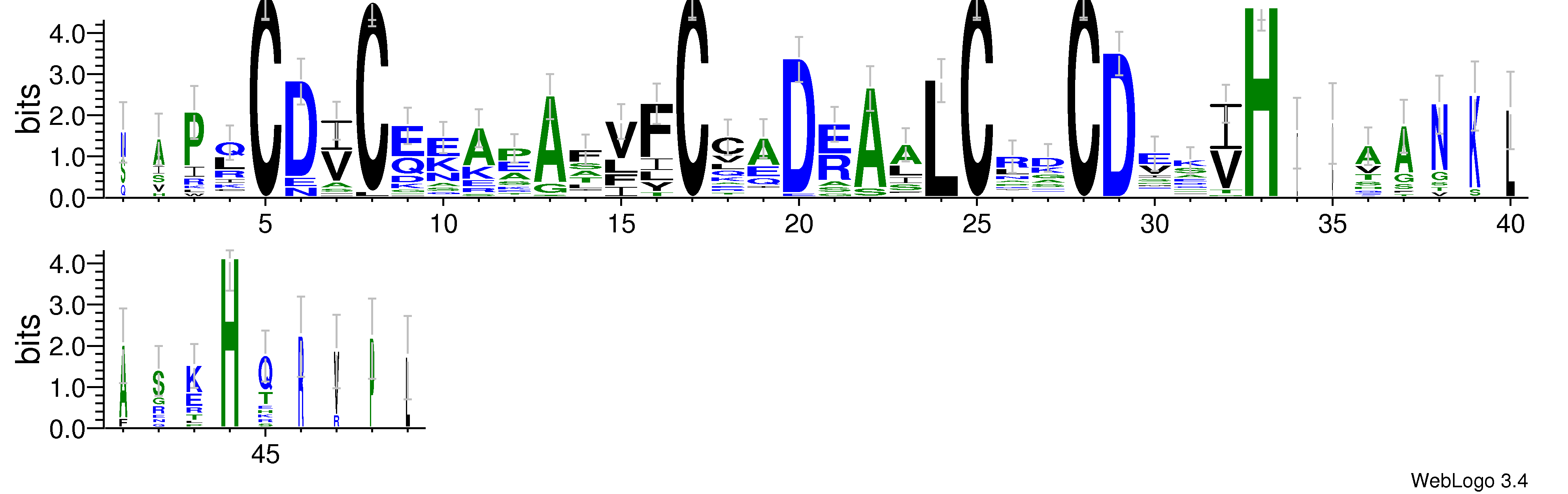 domain alignment logo