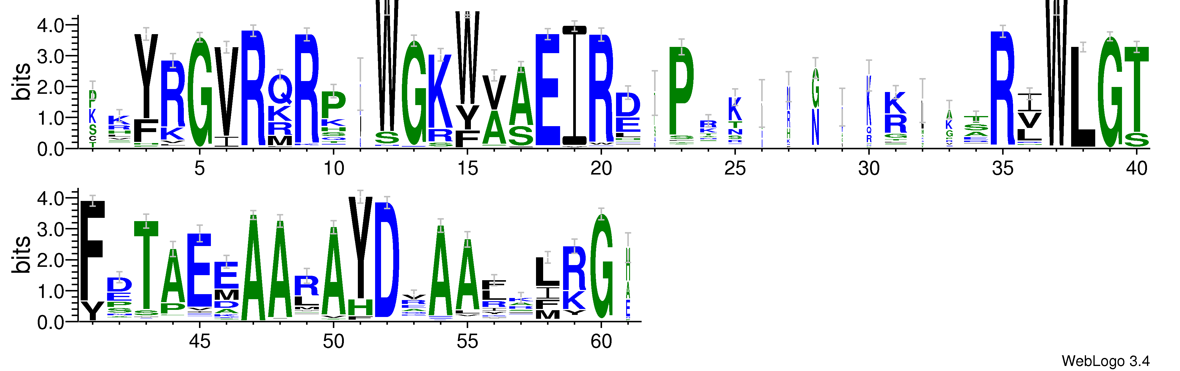 domain alignment logo