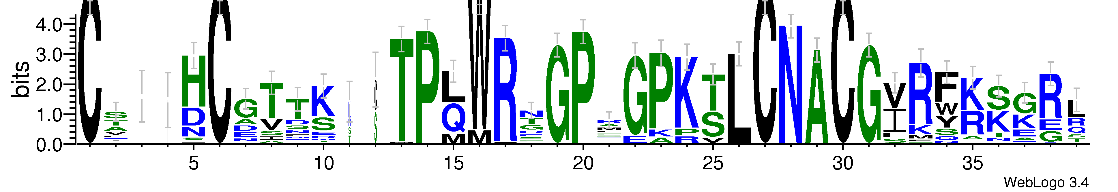 domain alignment logo