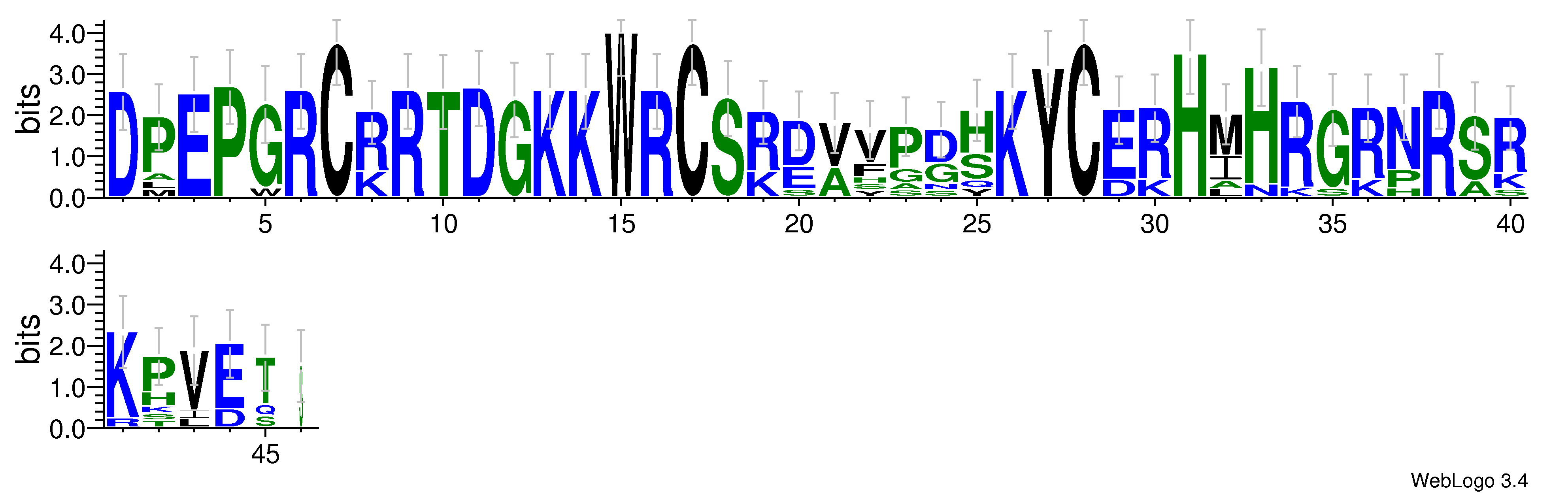 domain alignment logo
