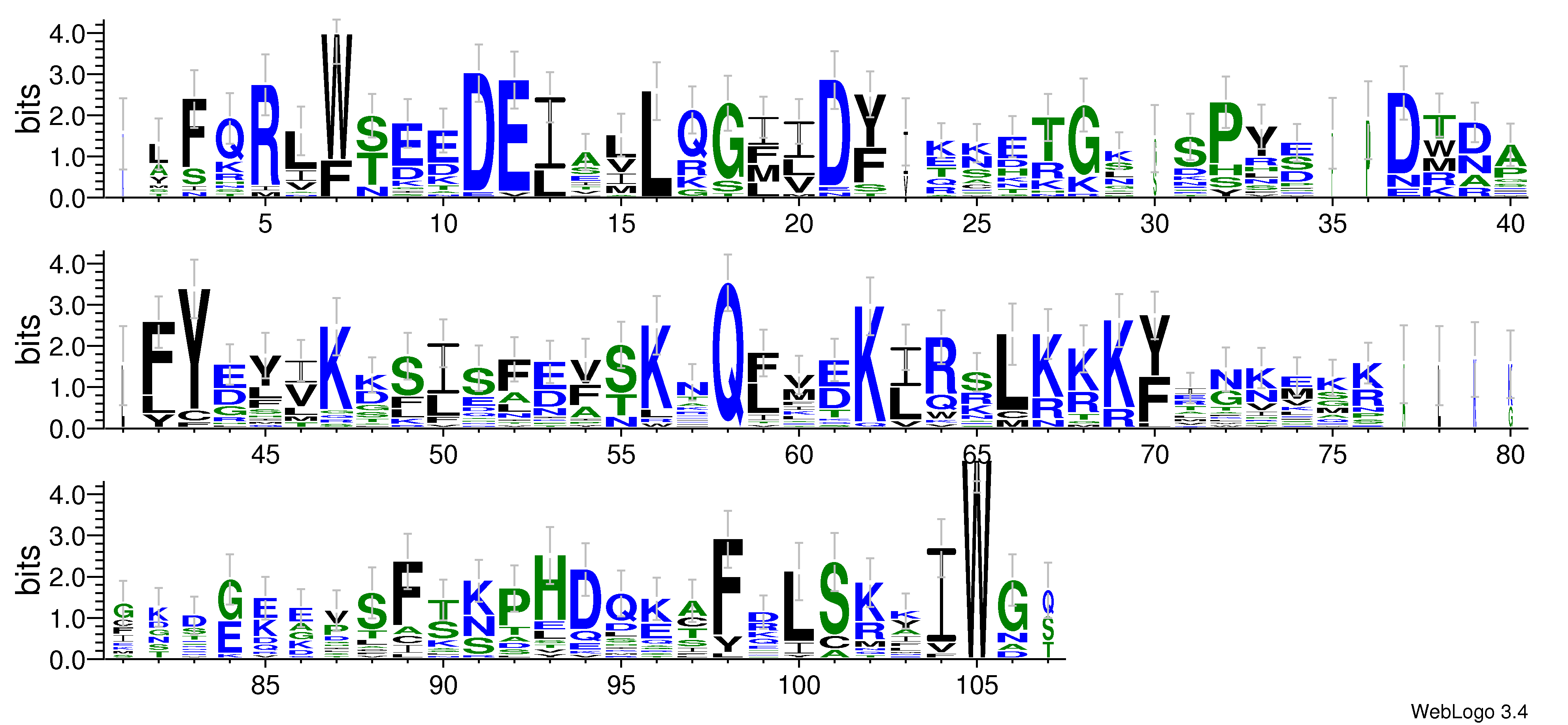 domain alignment logo