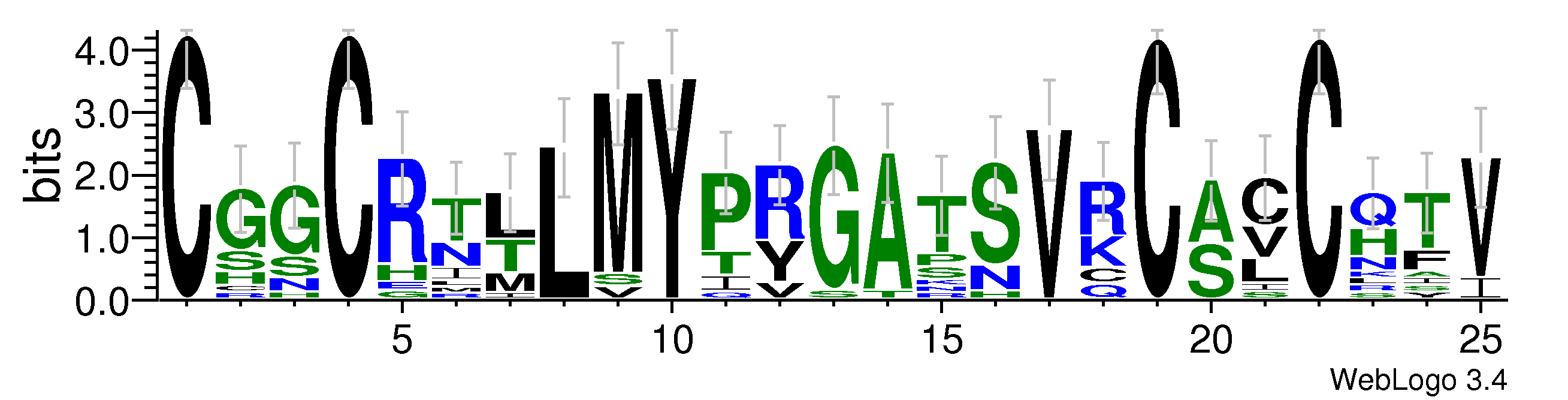 domain alignment logo