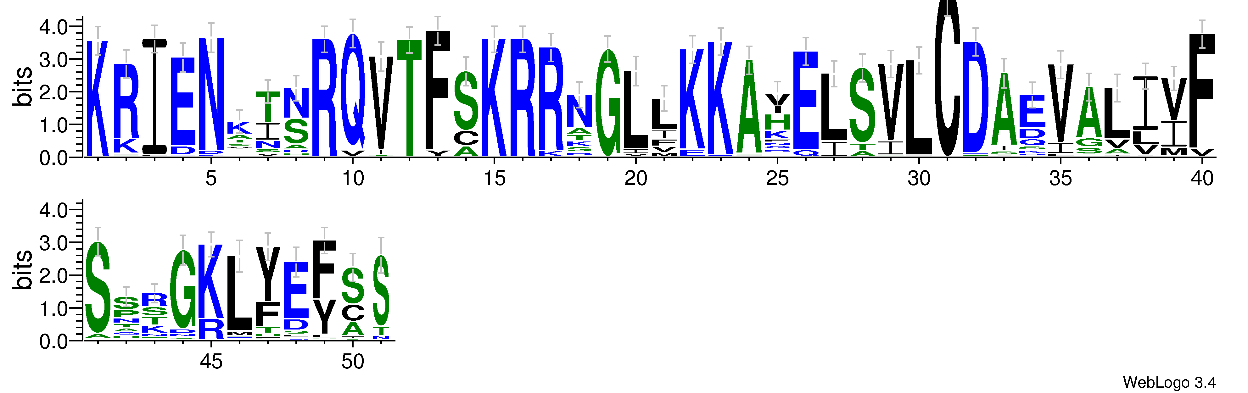 domain alignment logo