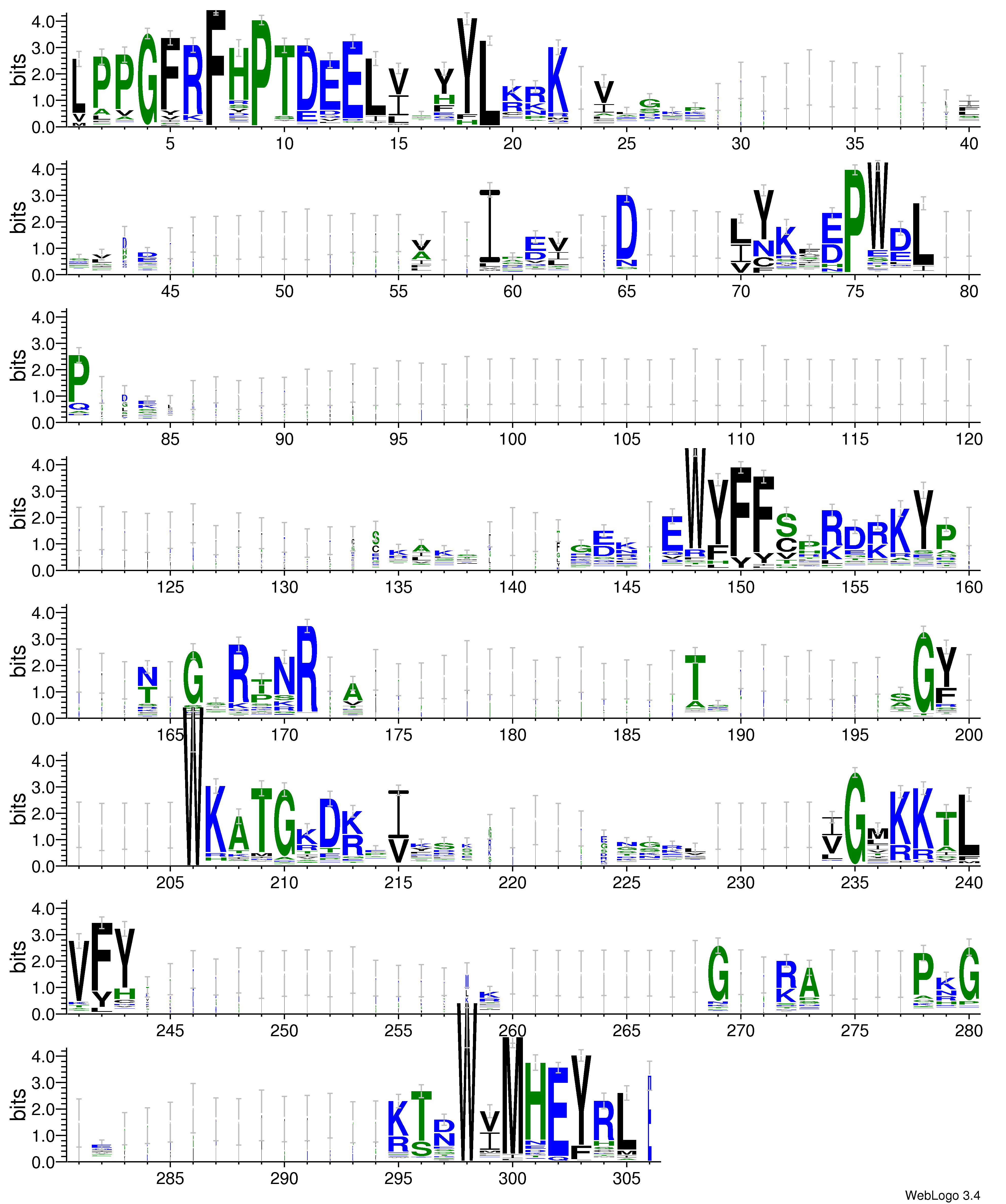 domain alignment logo