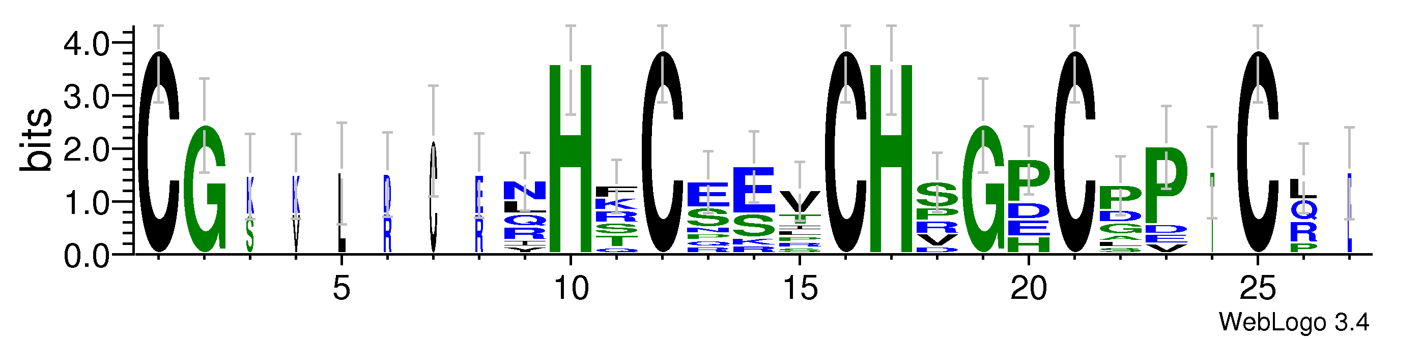 domain alignment logo