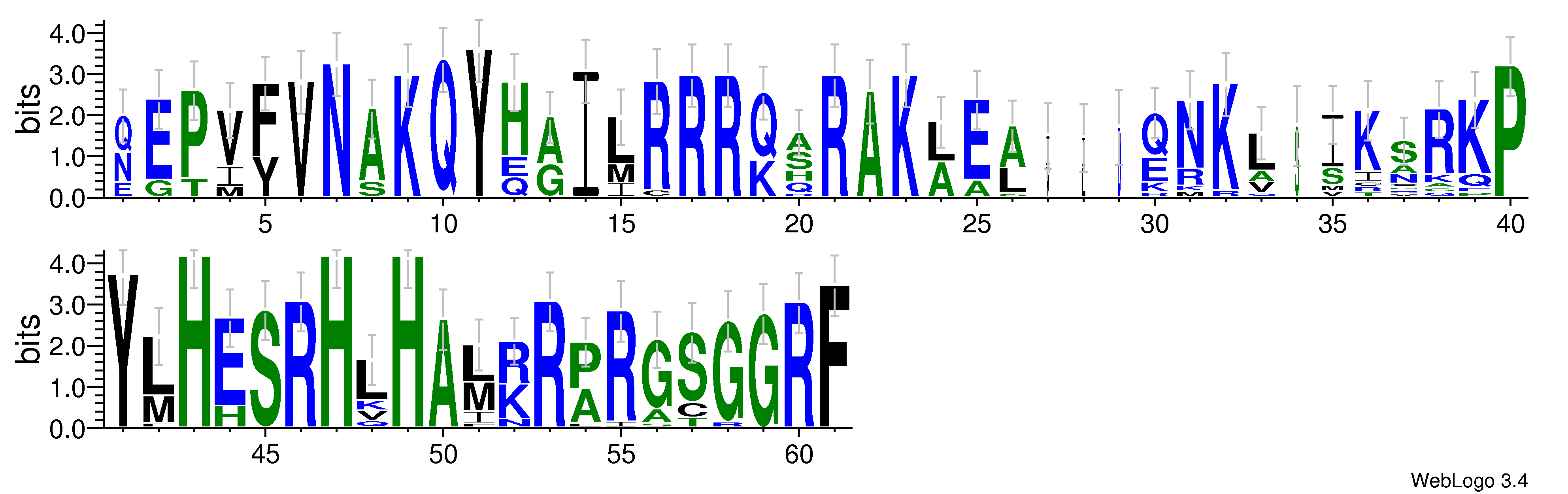 domain alignment logo