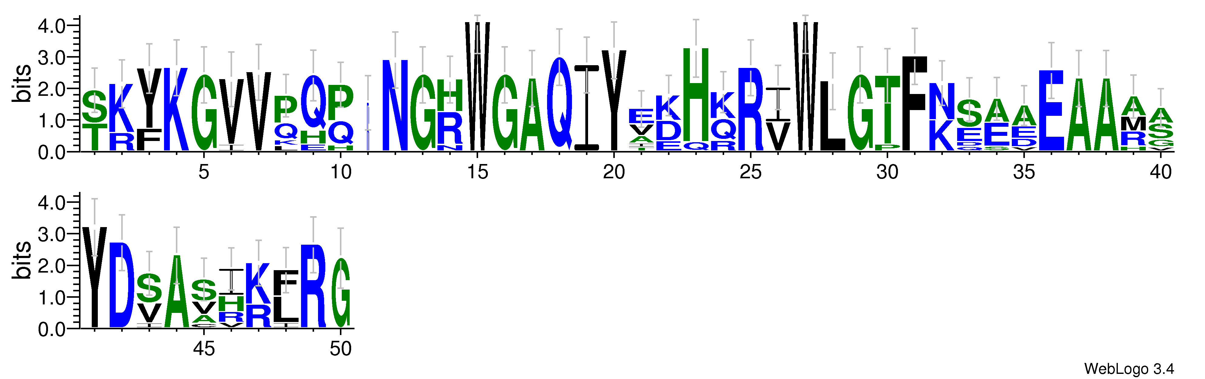 domain alignment logo