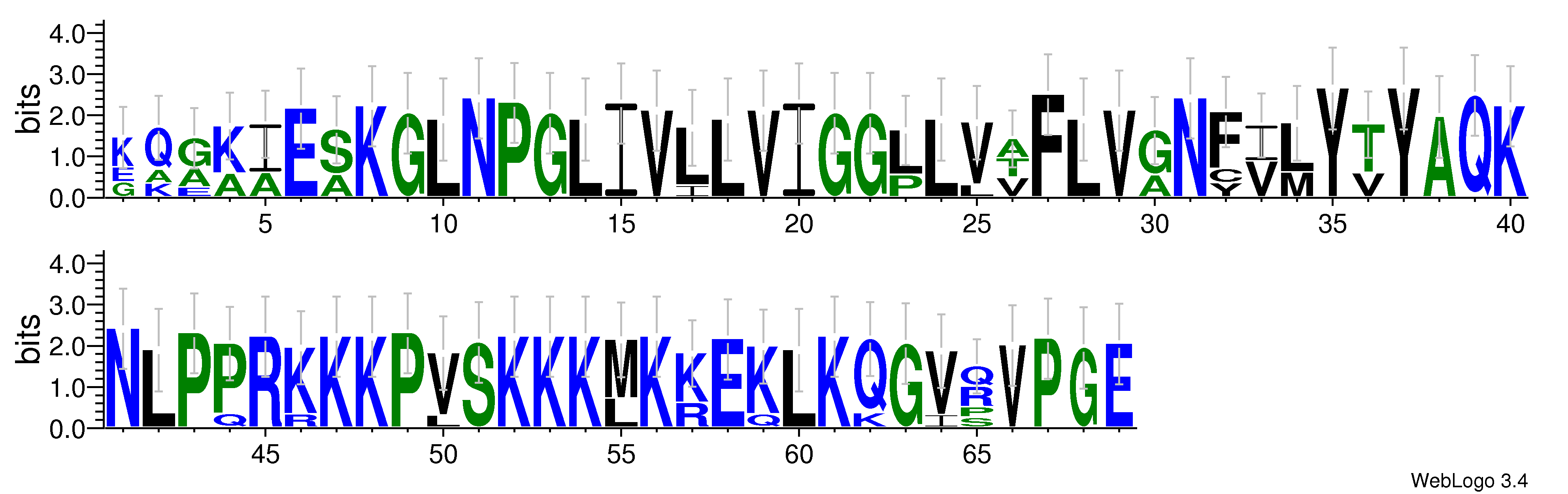 domain alignment logo