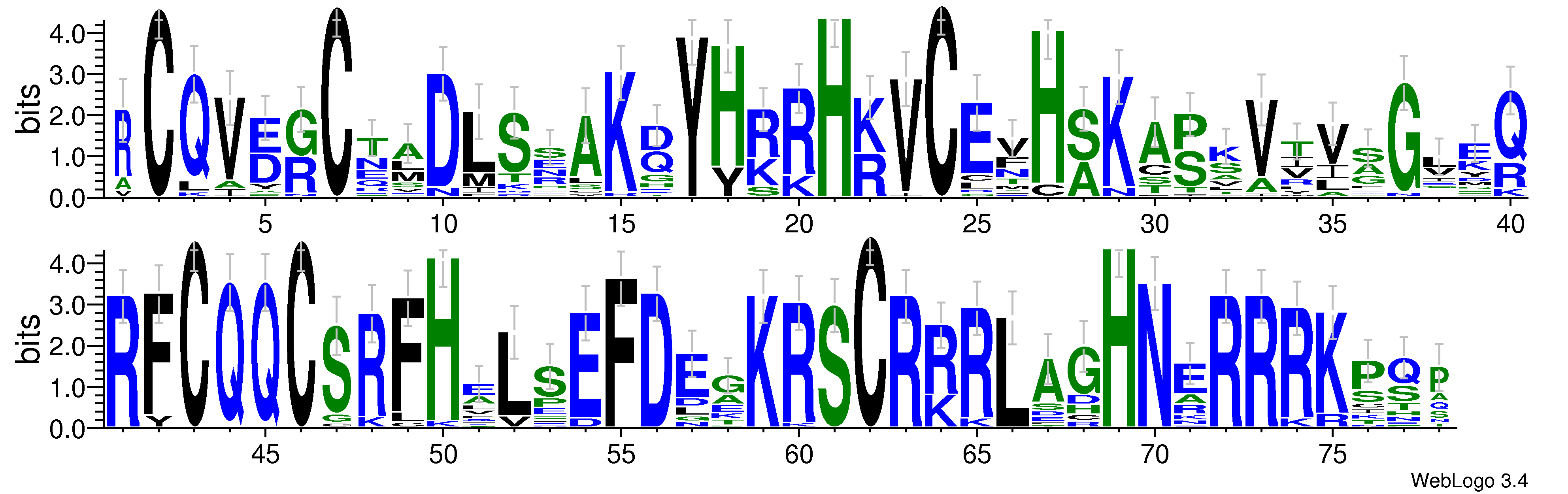 domain alignment logo