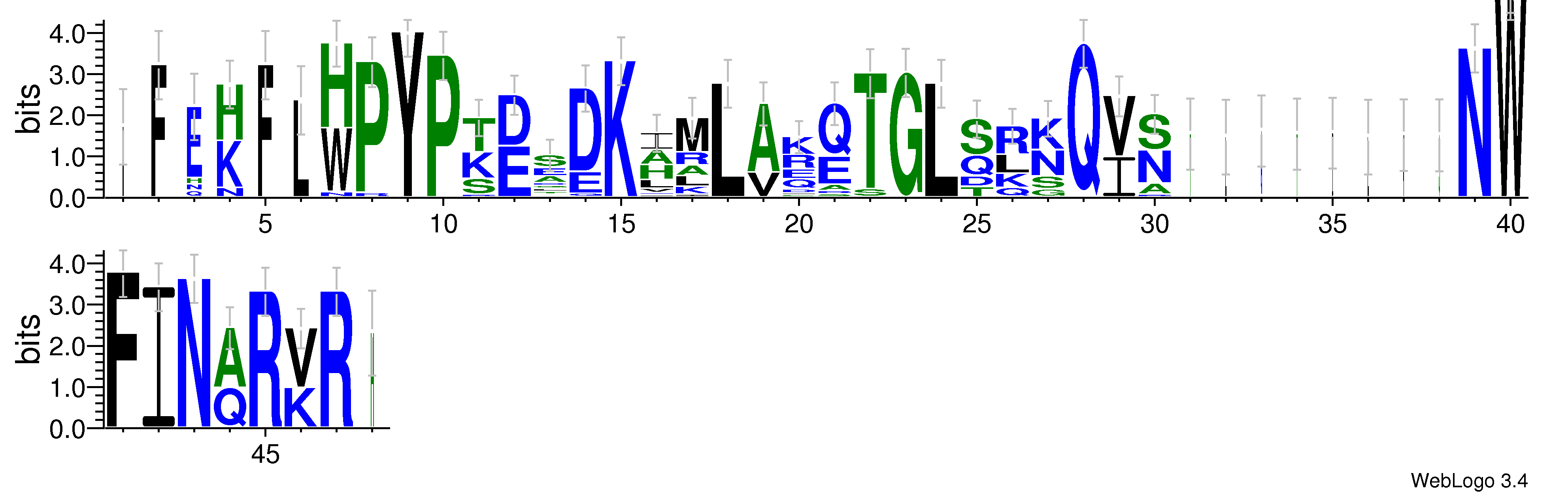 domain alignment logo