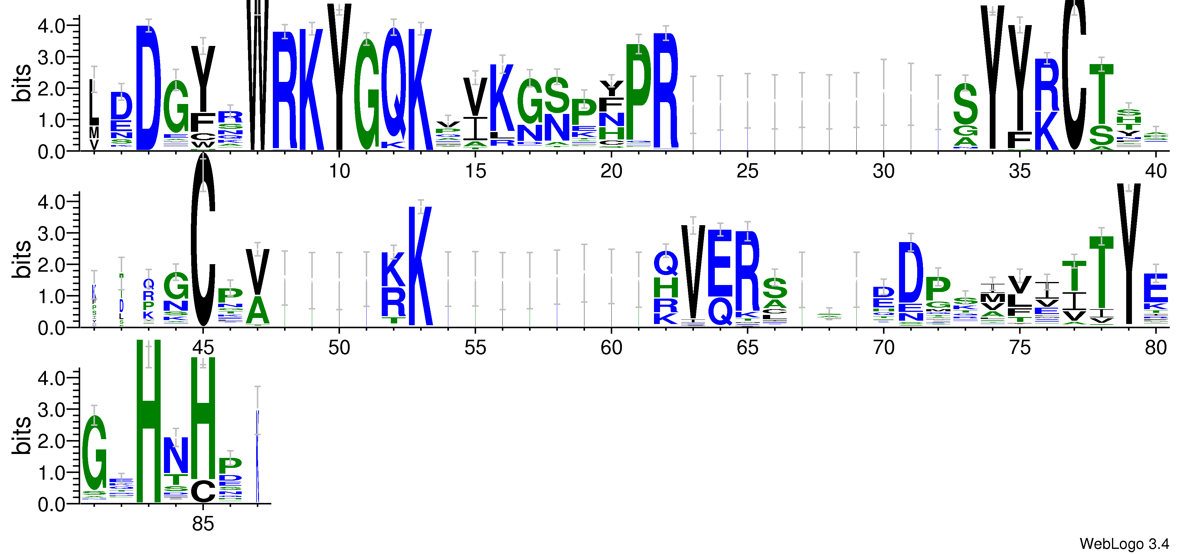 domain alignment logo