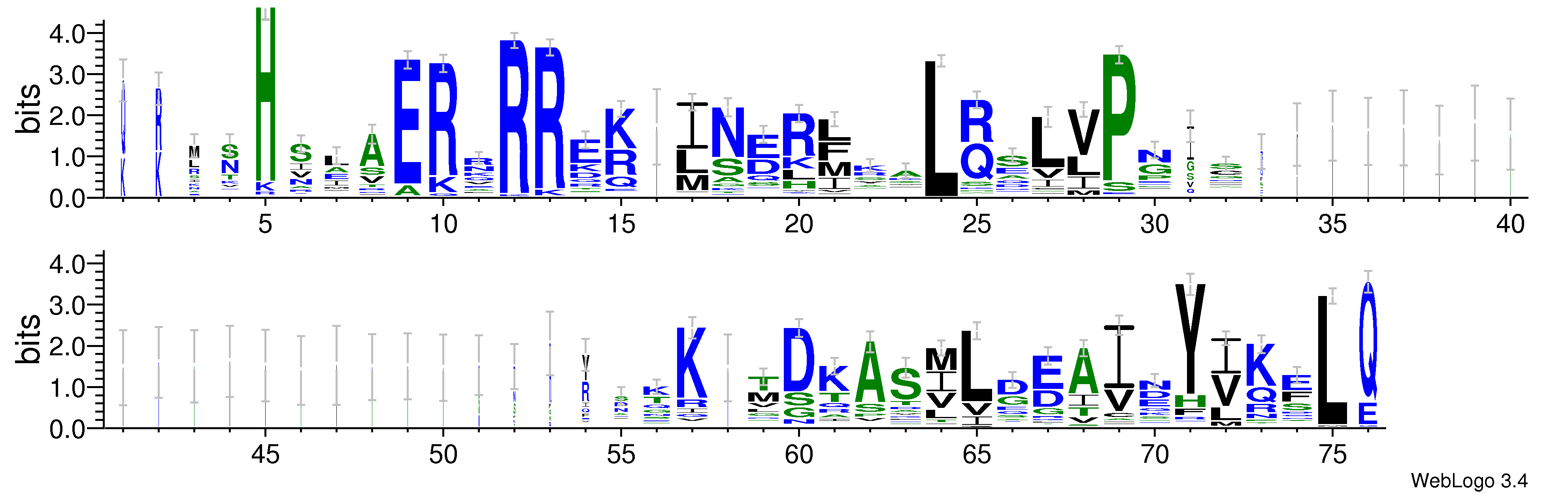 domain alignment logo