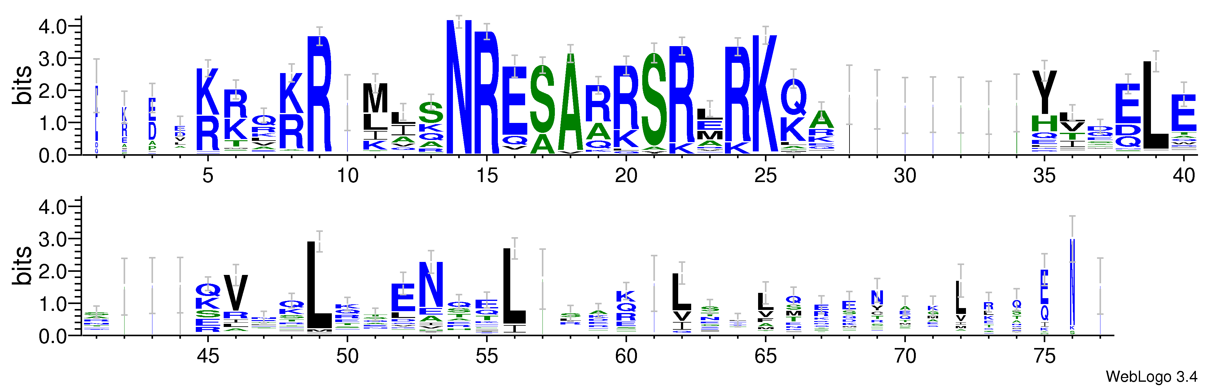 domain alignment logo