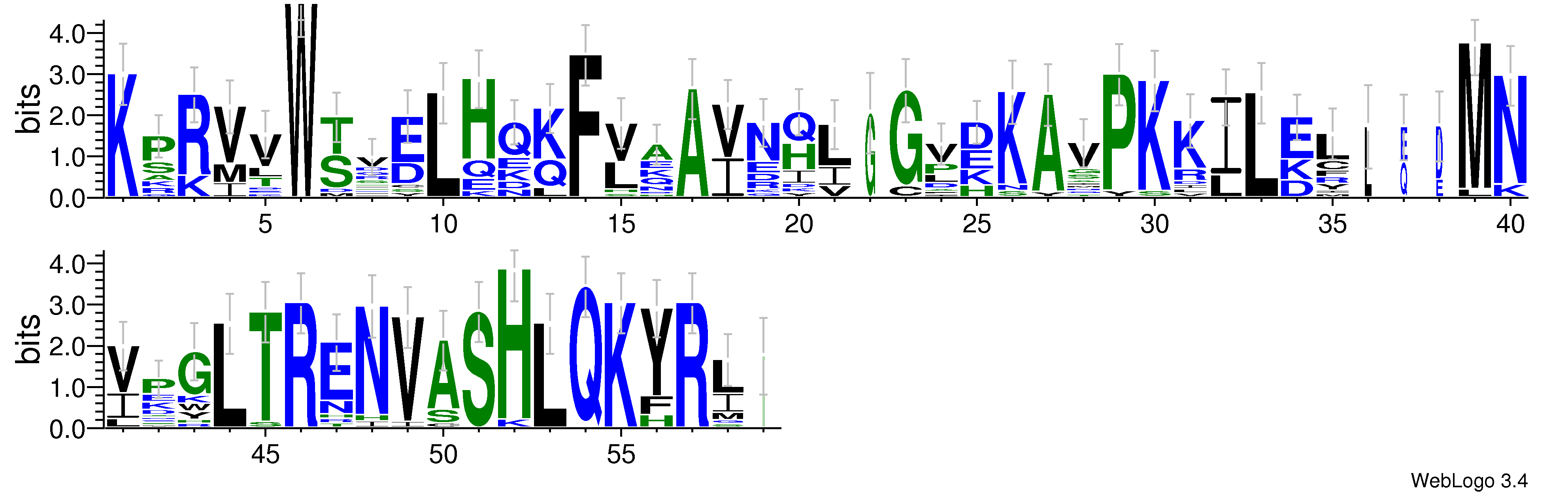 domain alignment logo