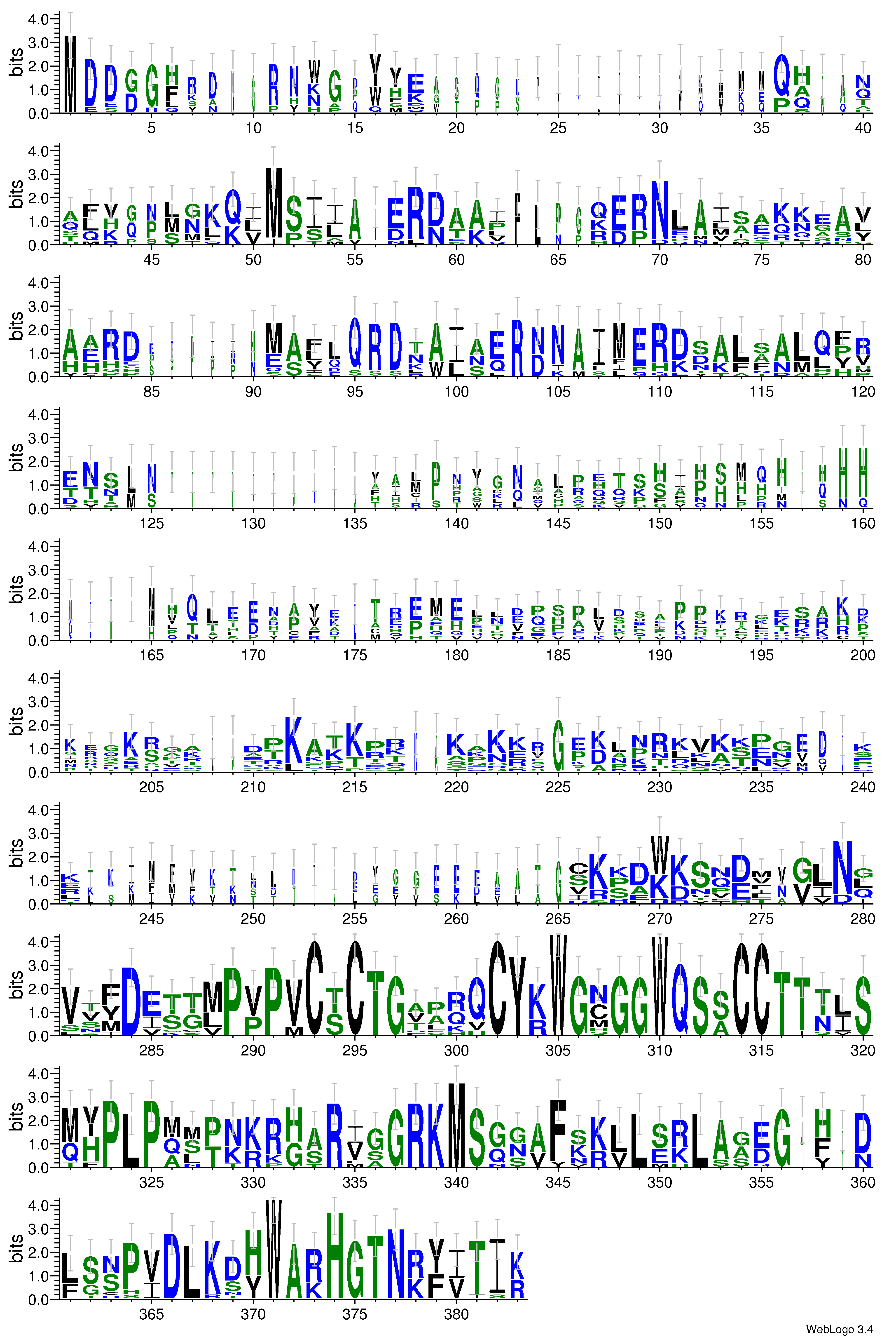 domain alignment logo