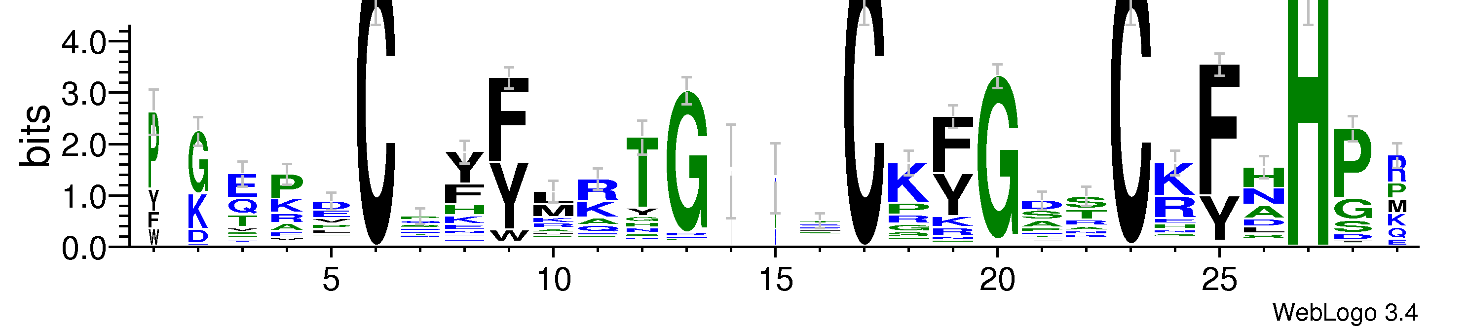 domain alignment logo