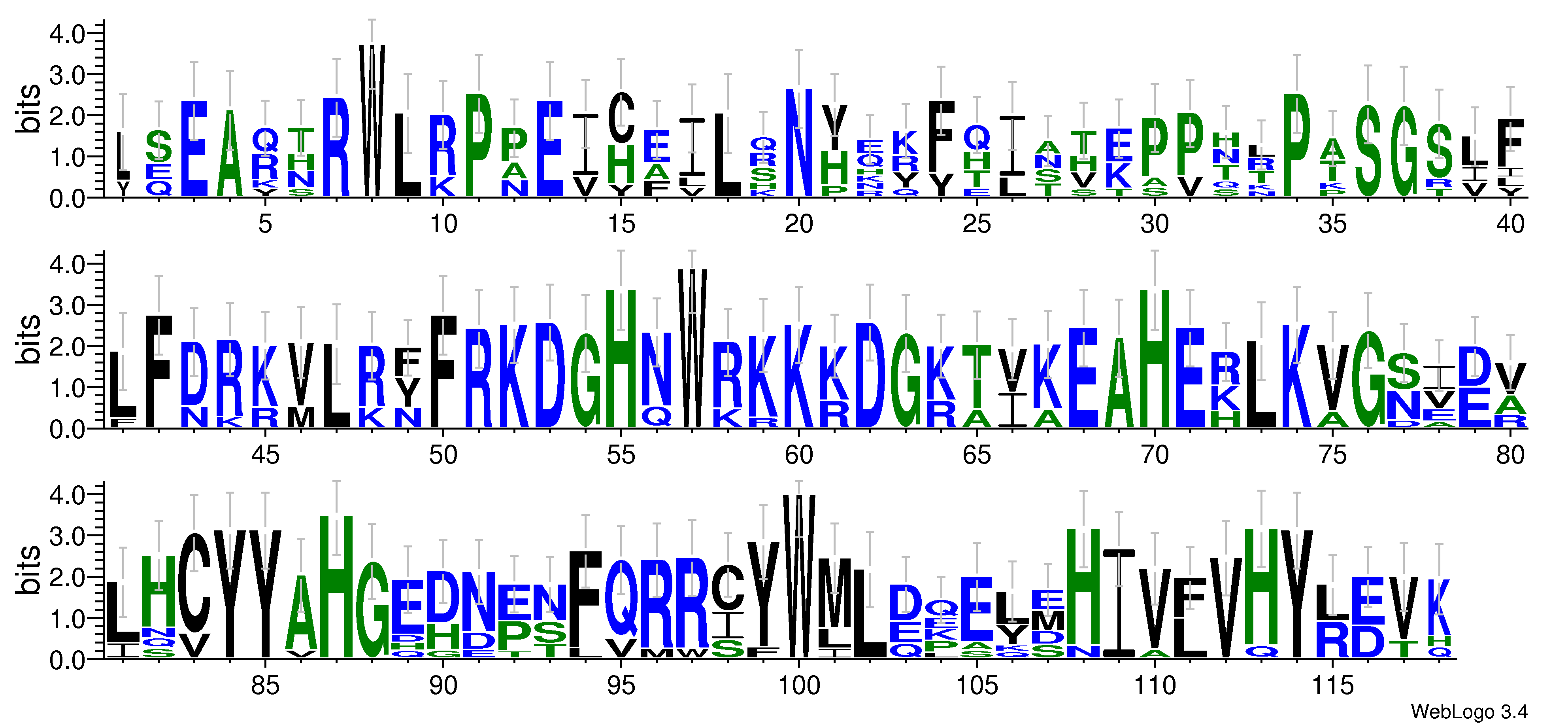 domain alignment logo