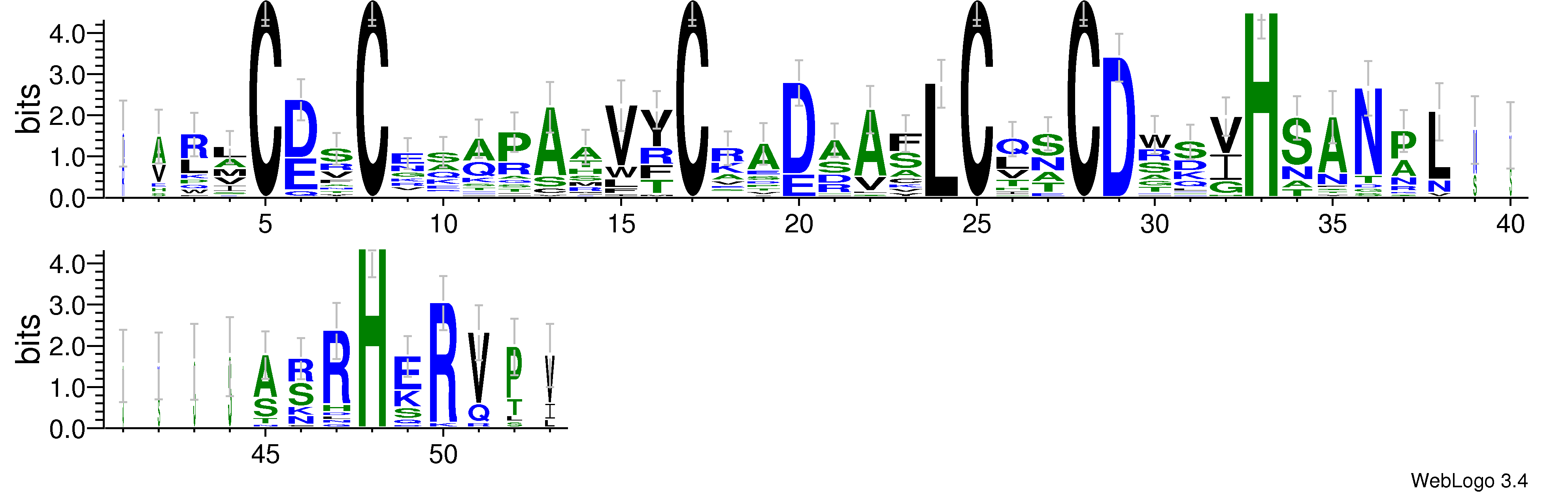 domain alignment logo