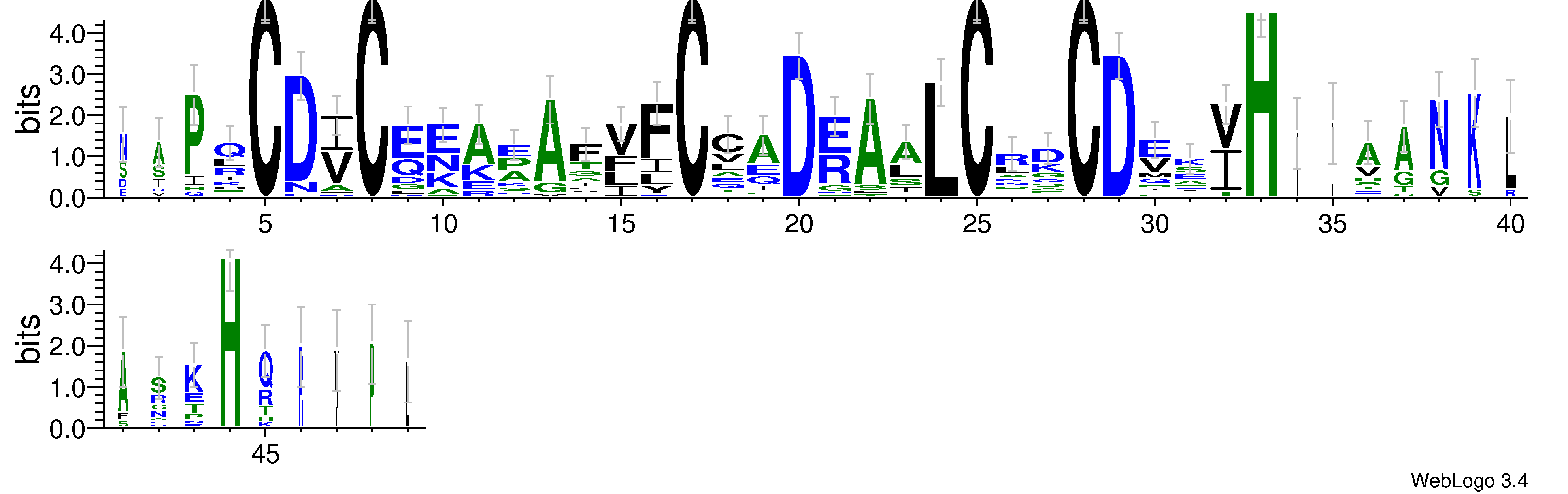 domain alignment logo