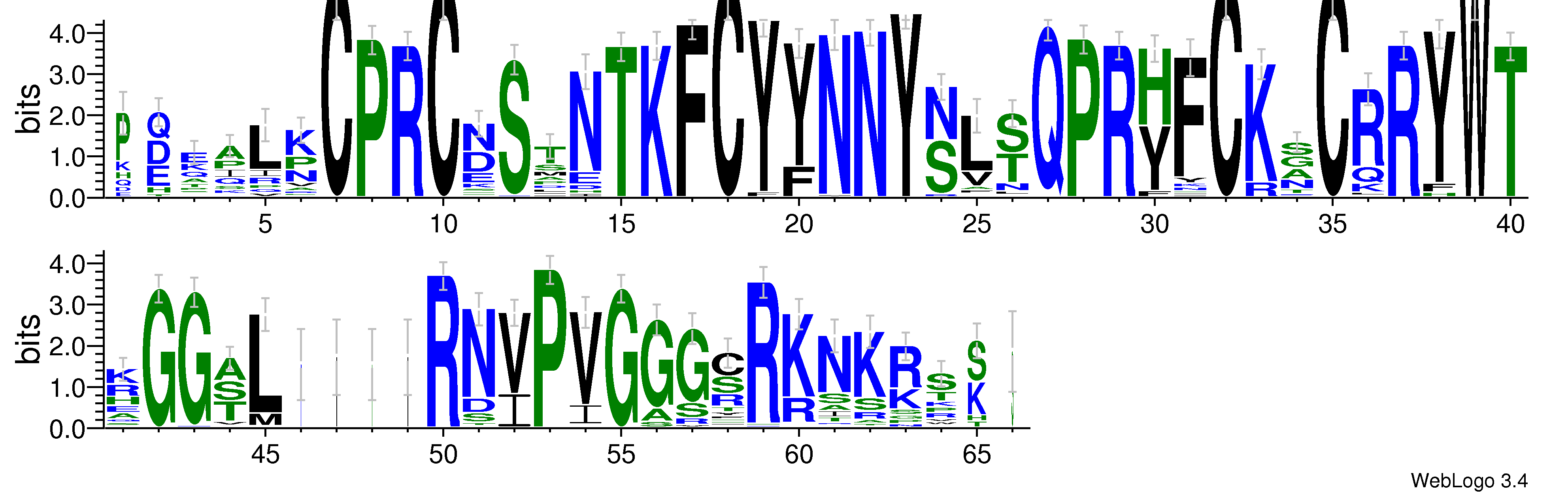 domain alignment logo