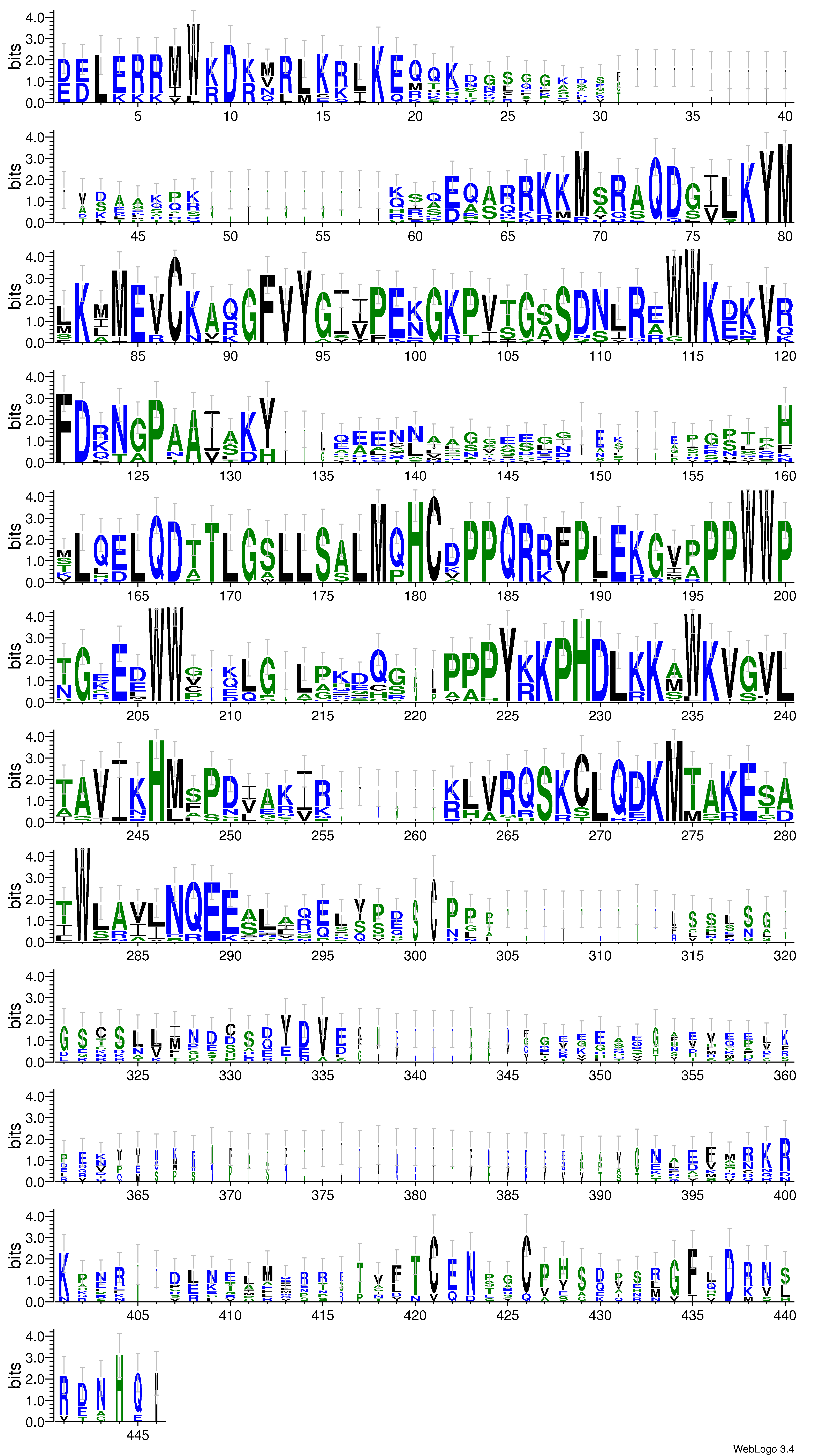 domain alignment logo