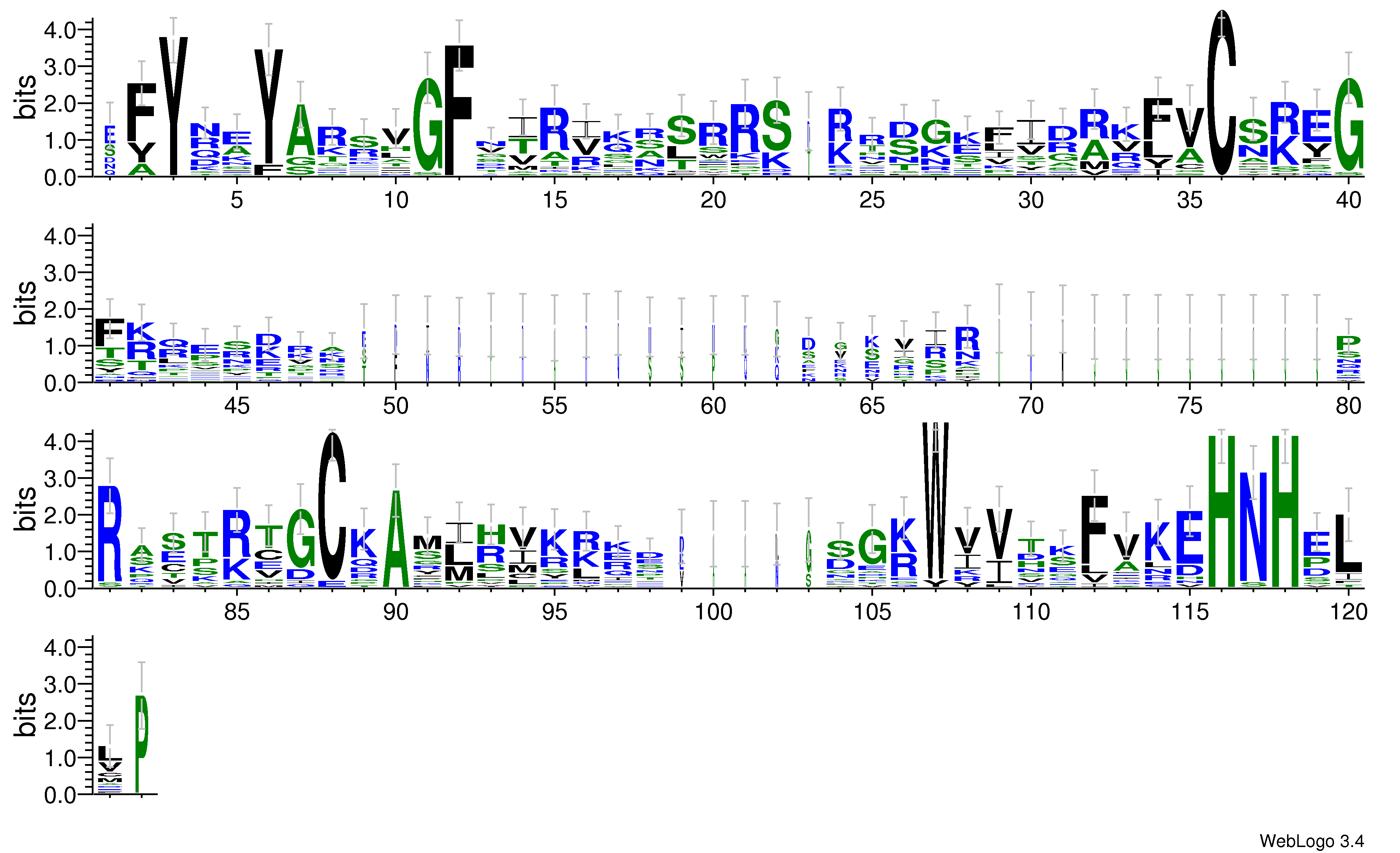 domain alignment logo
