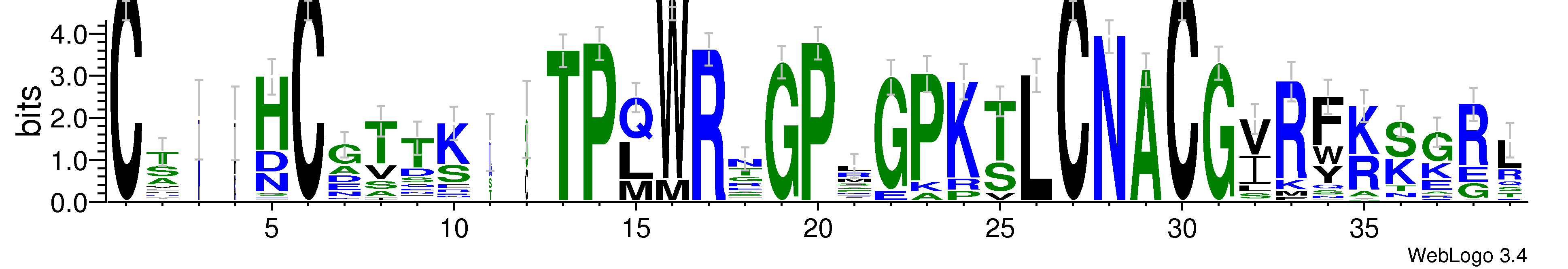 domain alignment logo