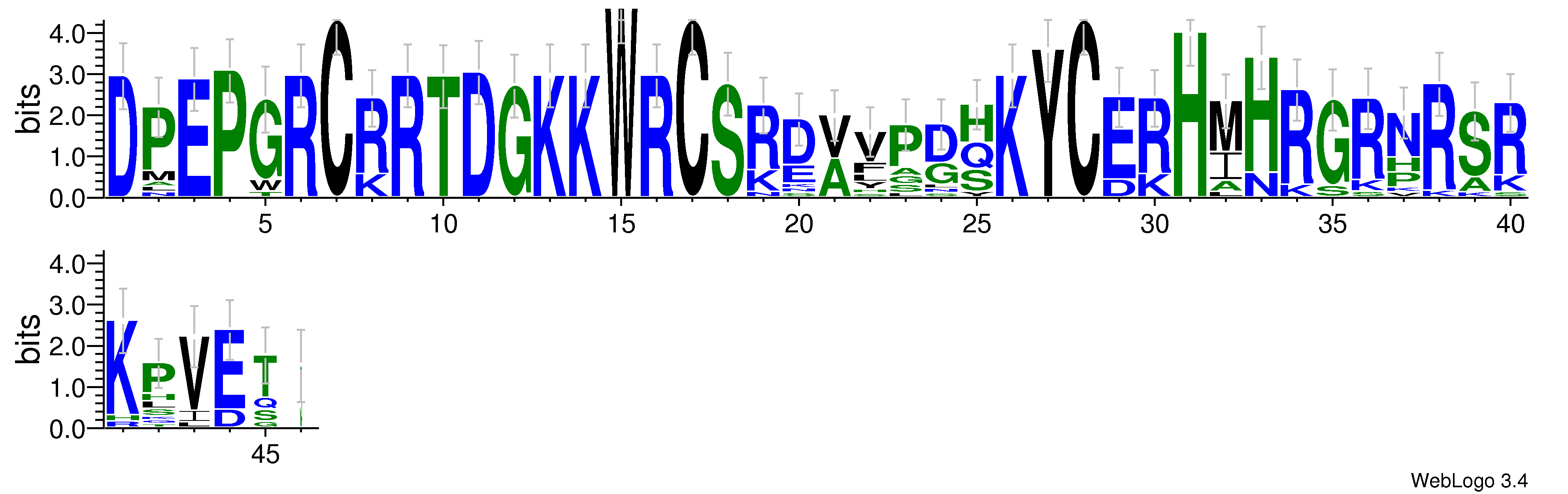 domain alignment logo