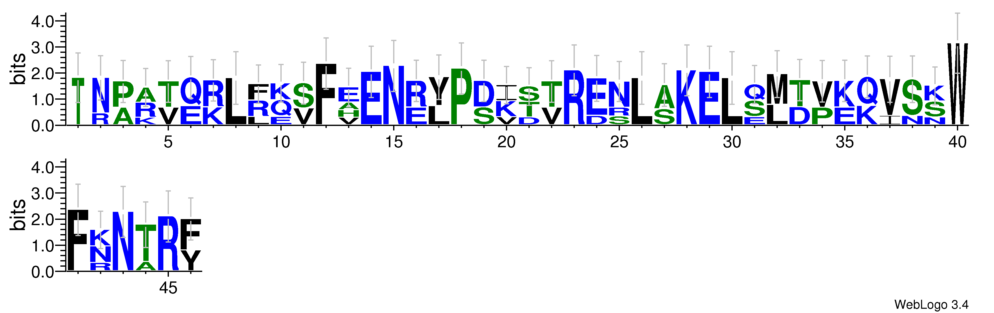 domain alignment logo