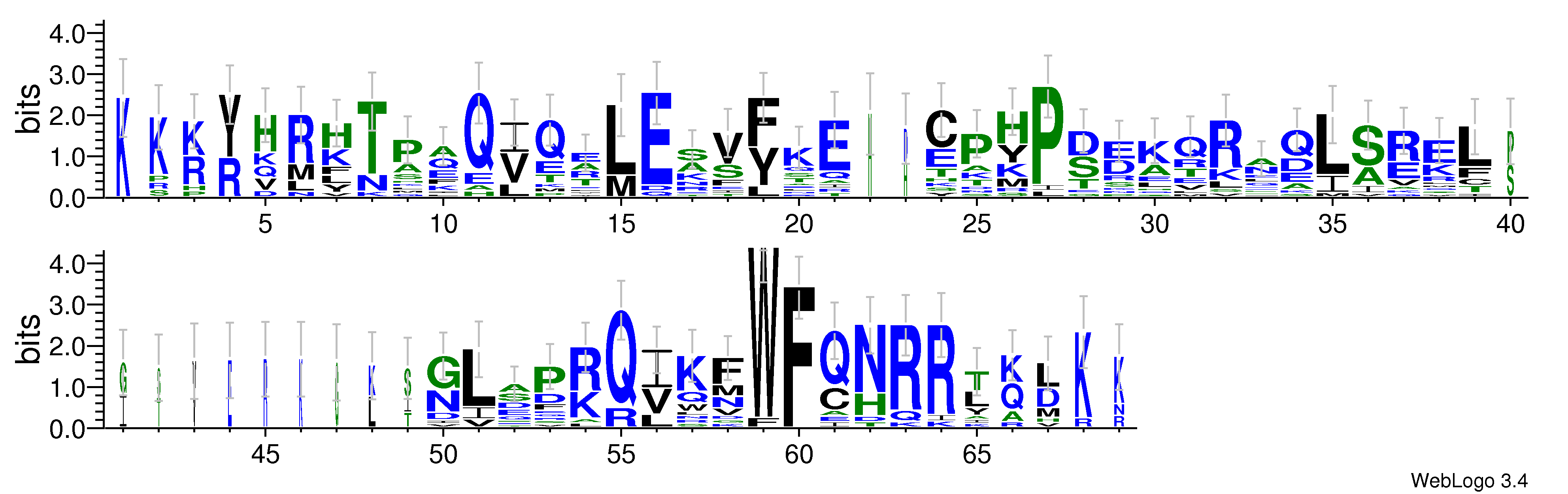 domain alignment logo