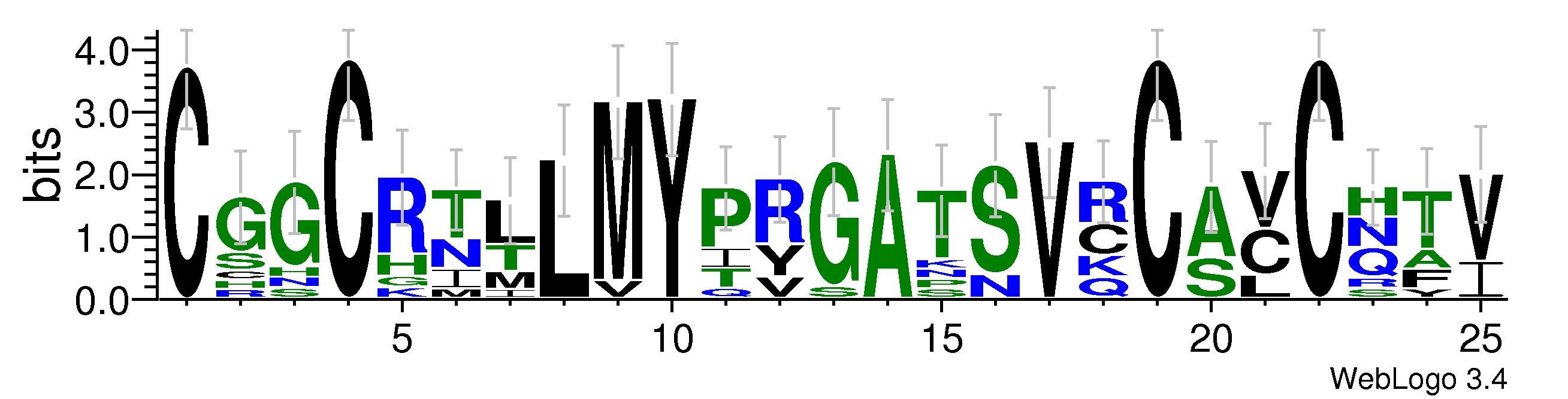 domain alignment logo