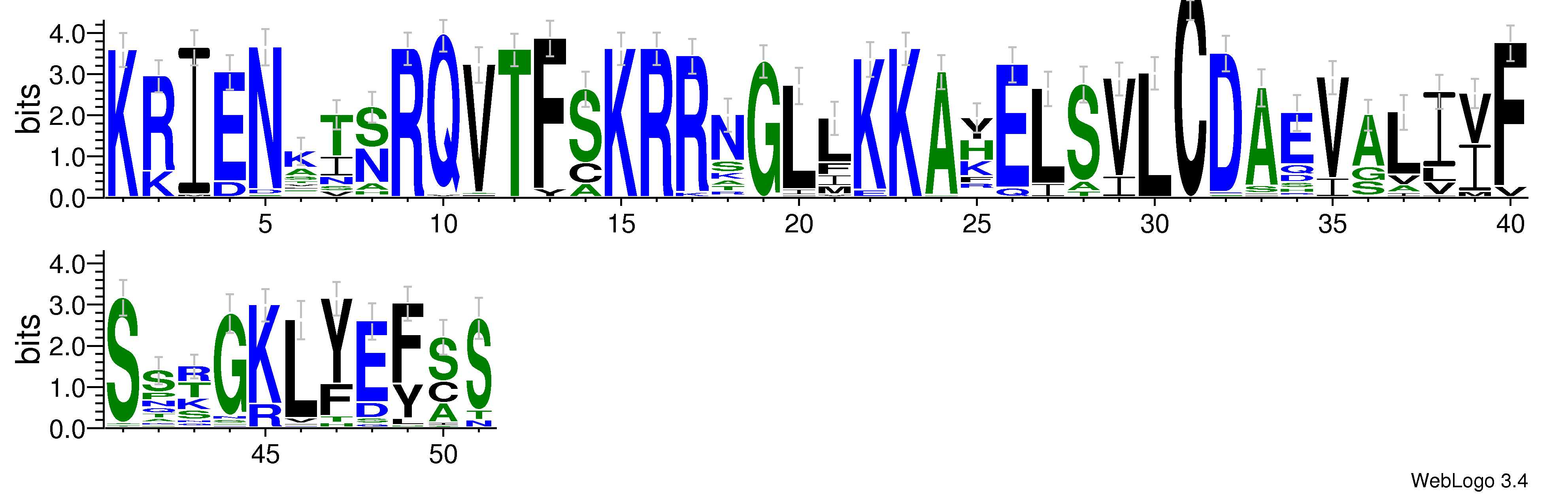 domain alignment logo