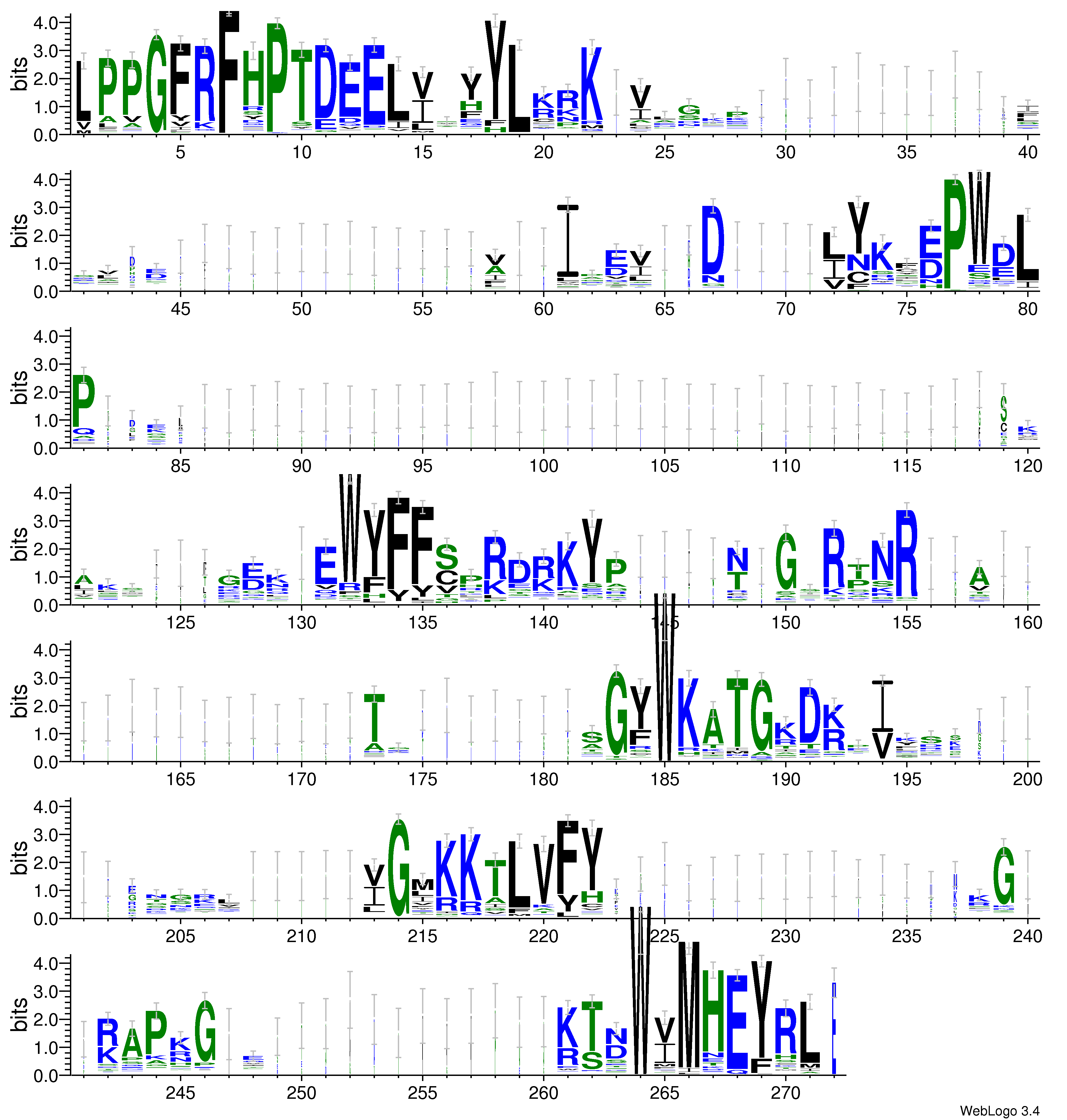domain alignment logo