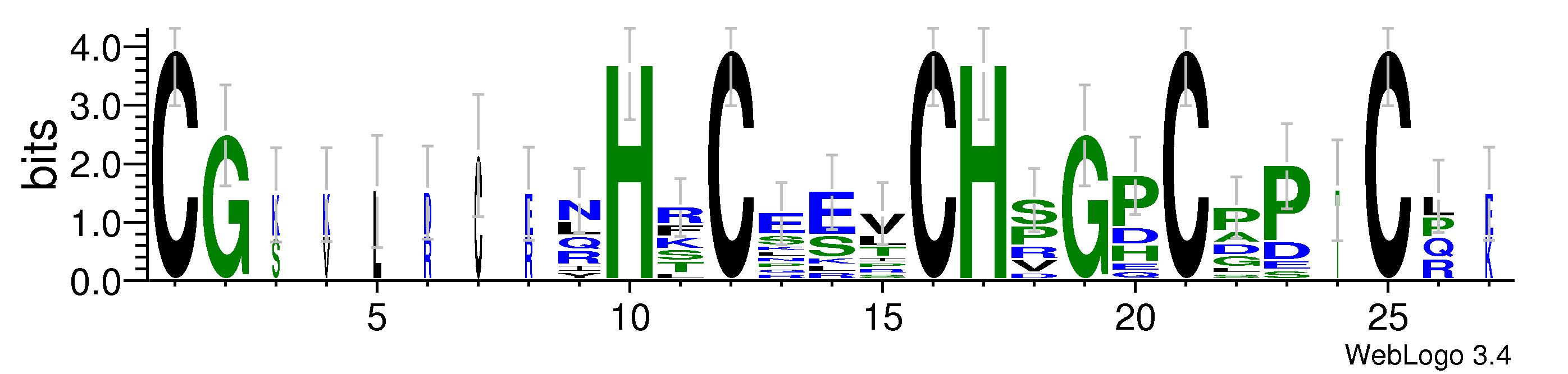 domain alignment logo