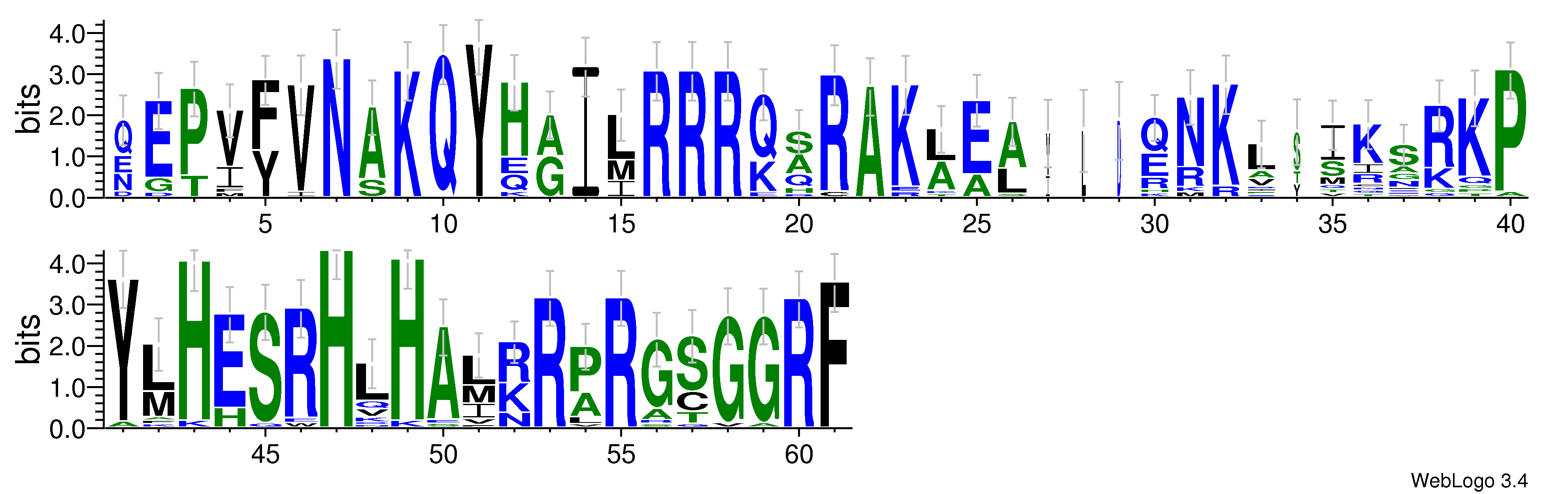 domain alignment logo