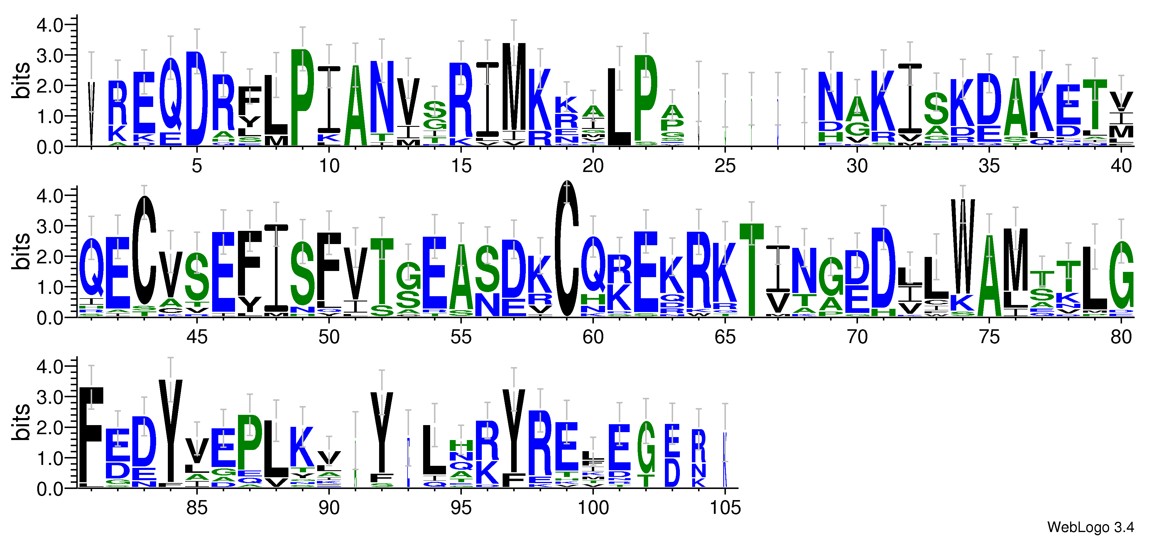 domain alignment logo