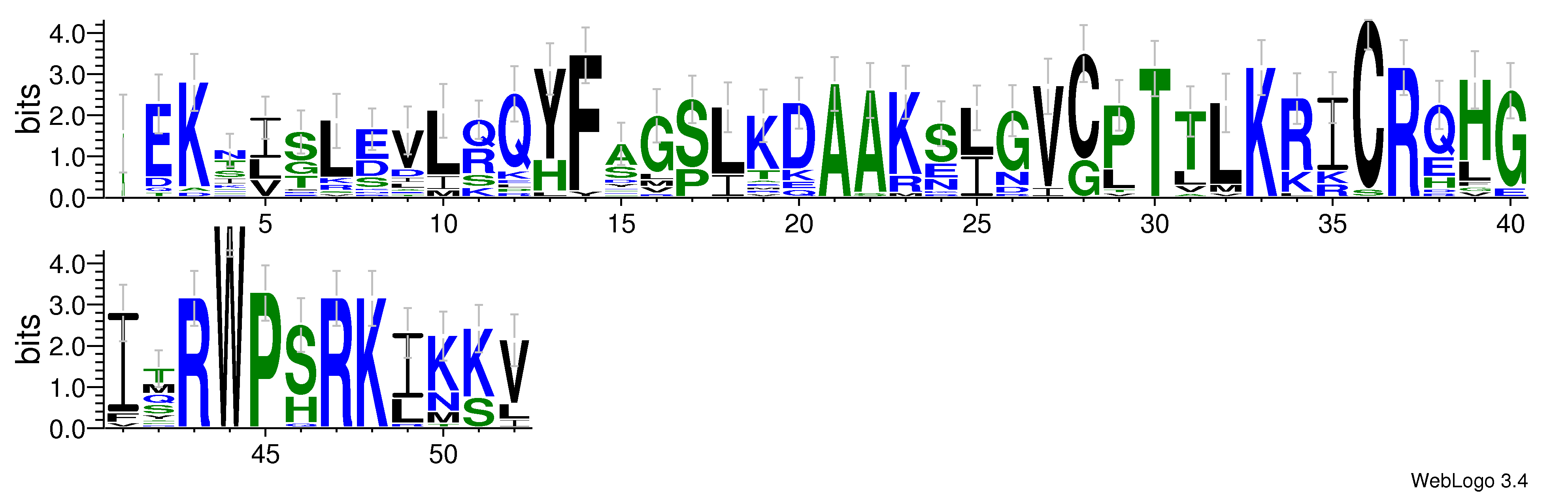 domain alignment logo