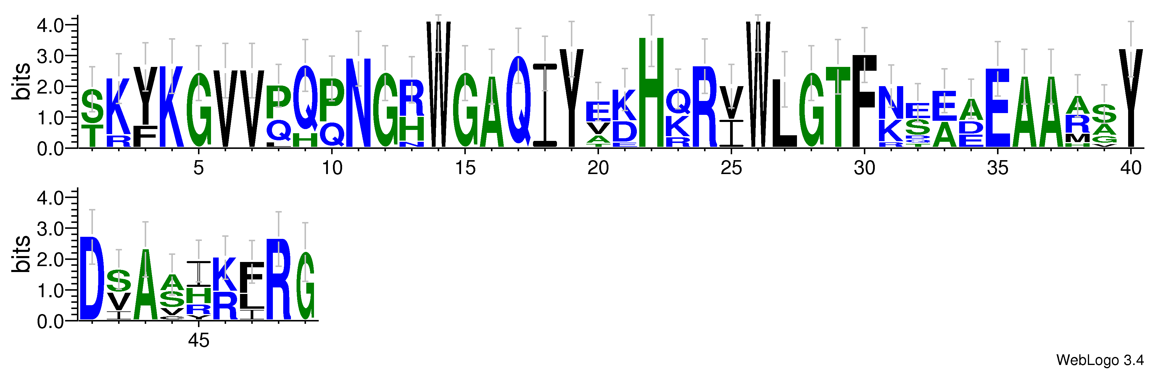 domain alignment logo