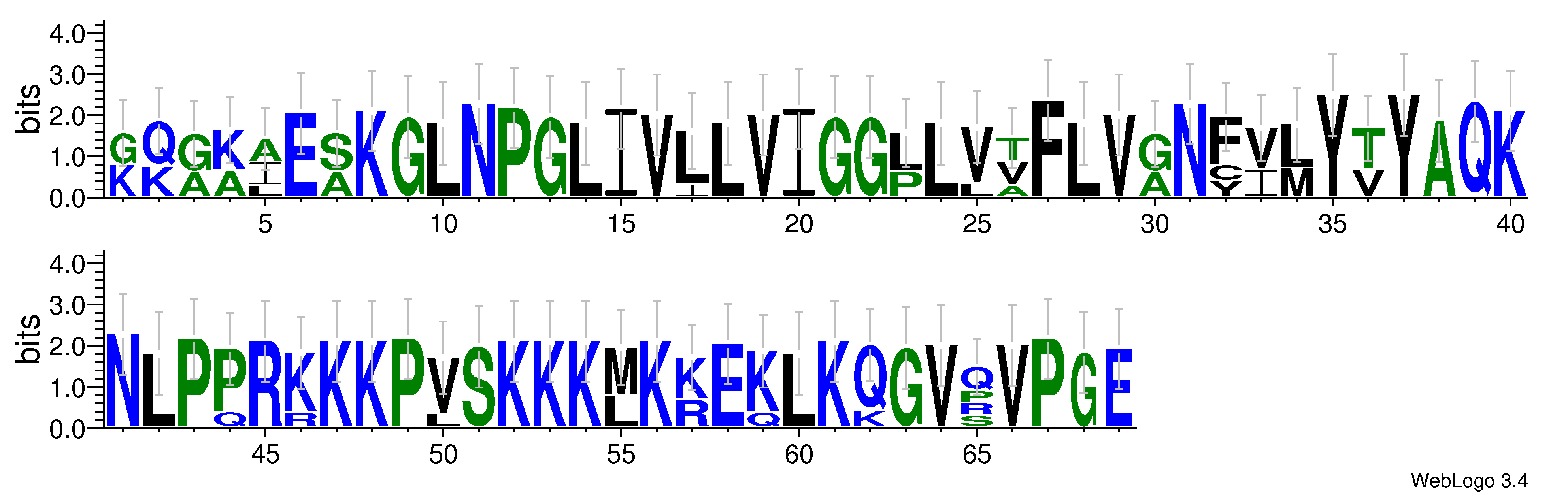 domain alignment logo