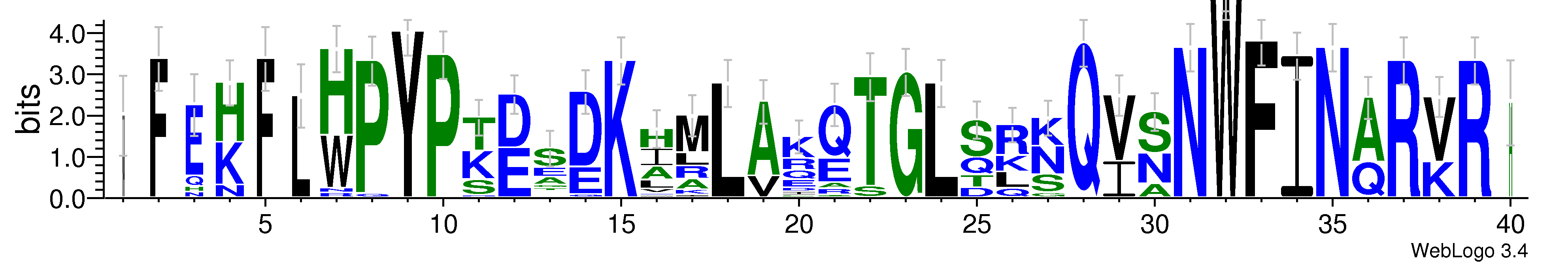 domain alignment logo