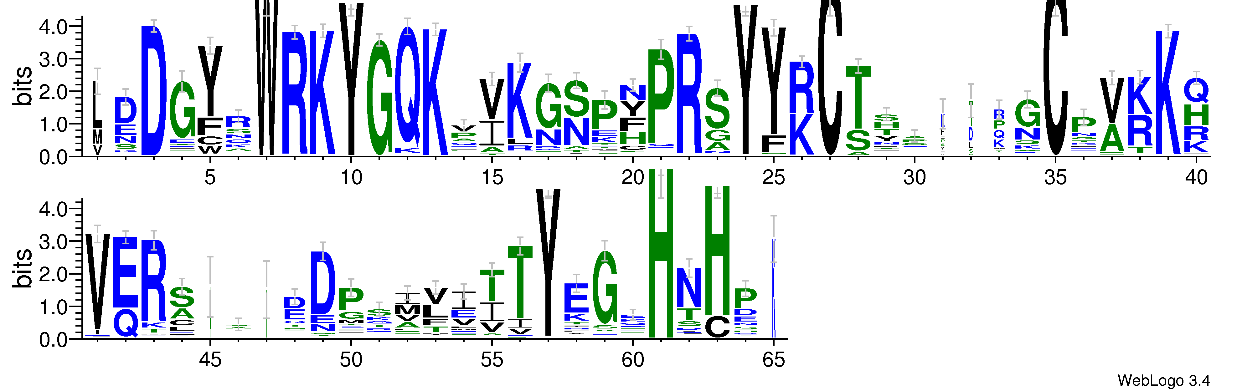 domain alignment logo