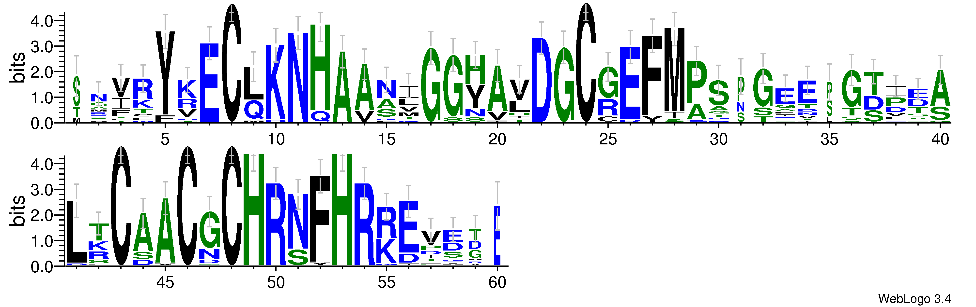 domain alignment logo
