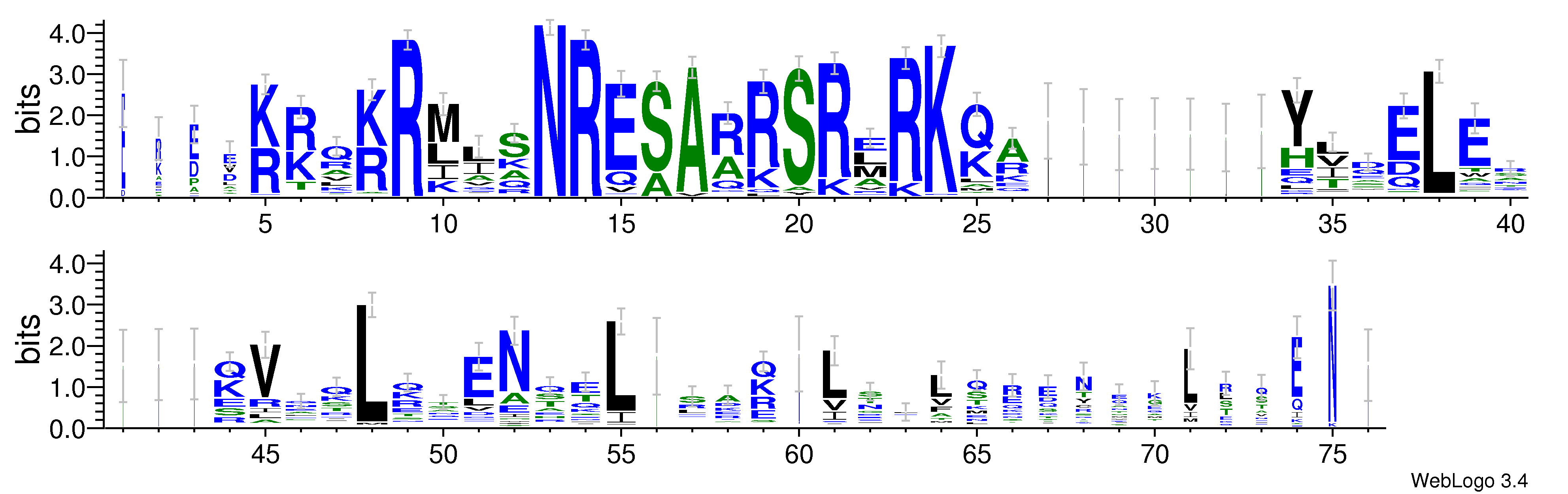 domain alignment logo