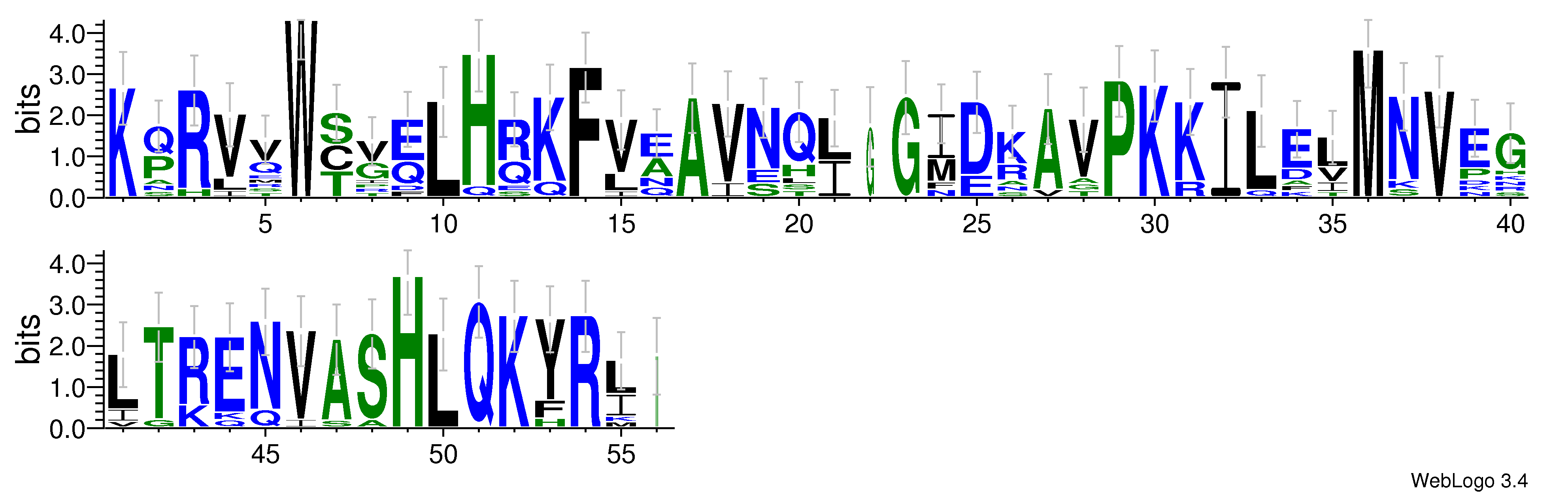 domain alignment logo
