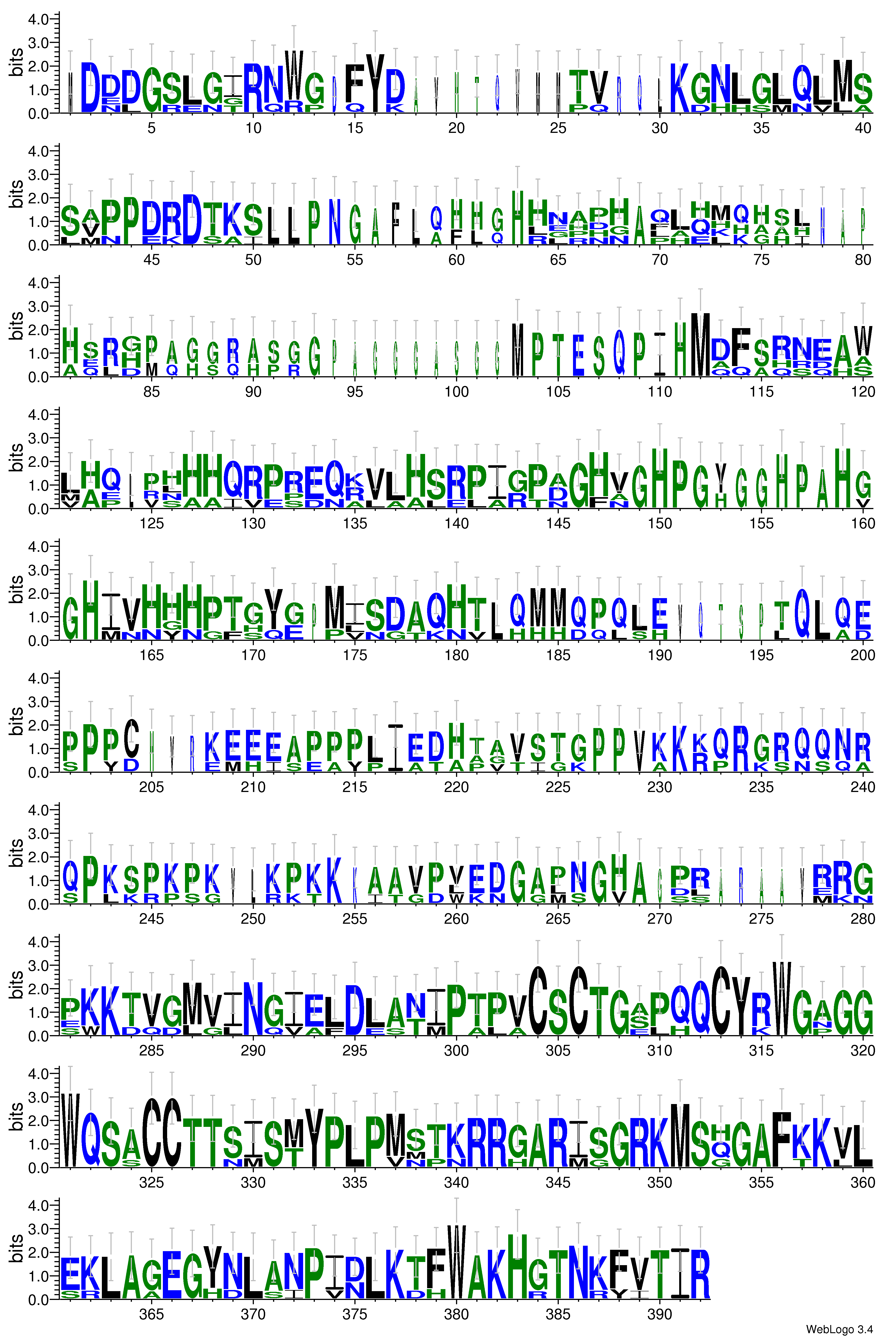 domain alignment logo