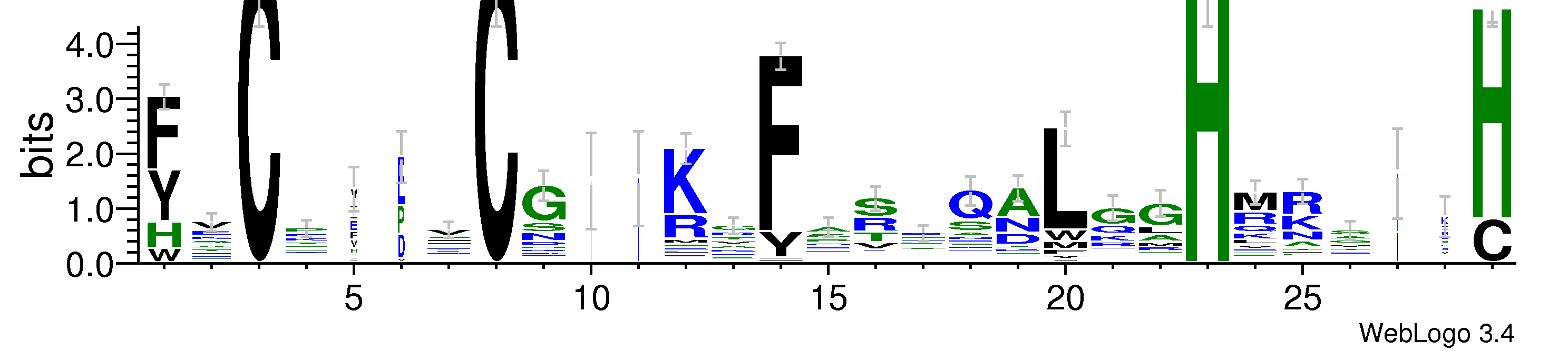 domain alignment logo