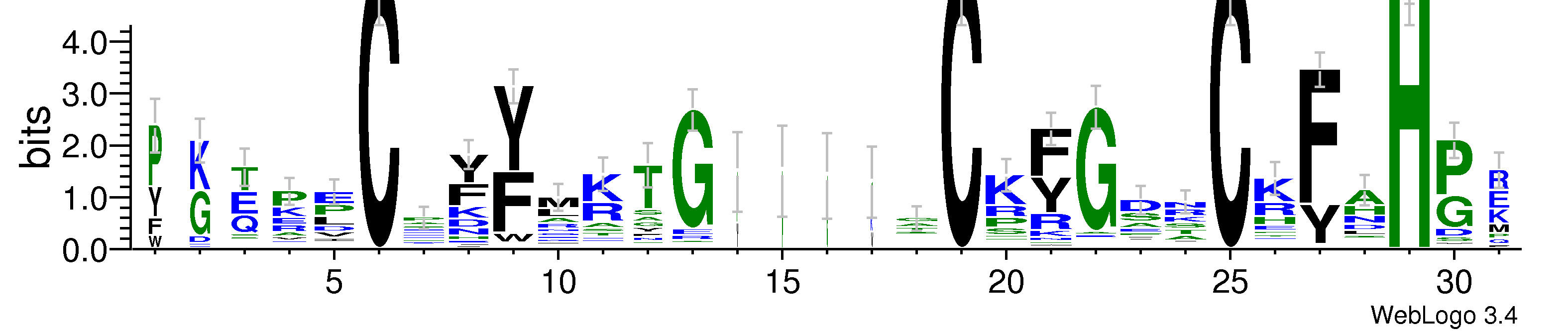 domain alignment logo