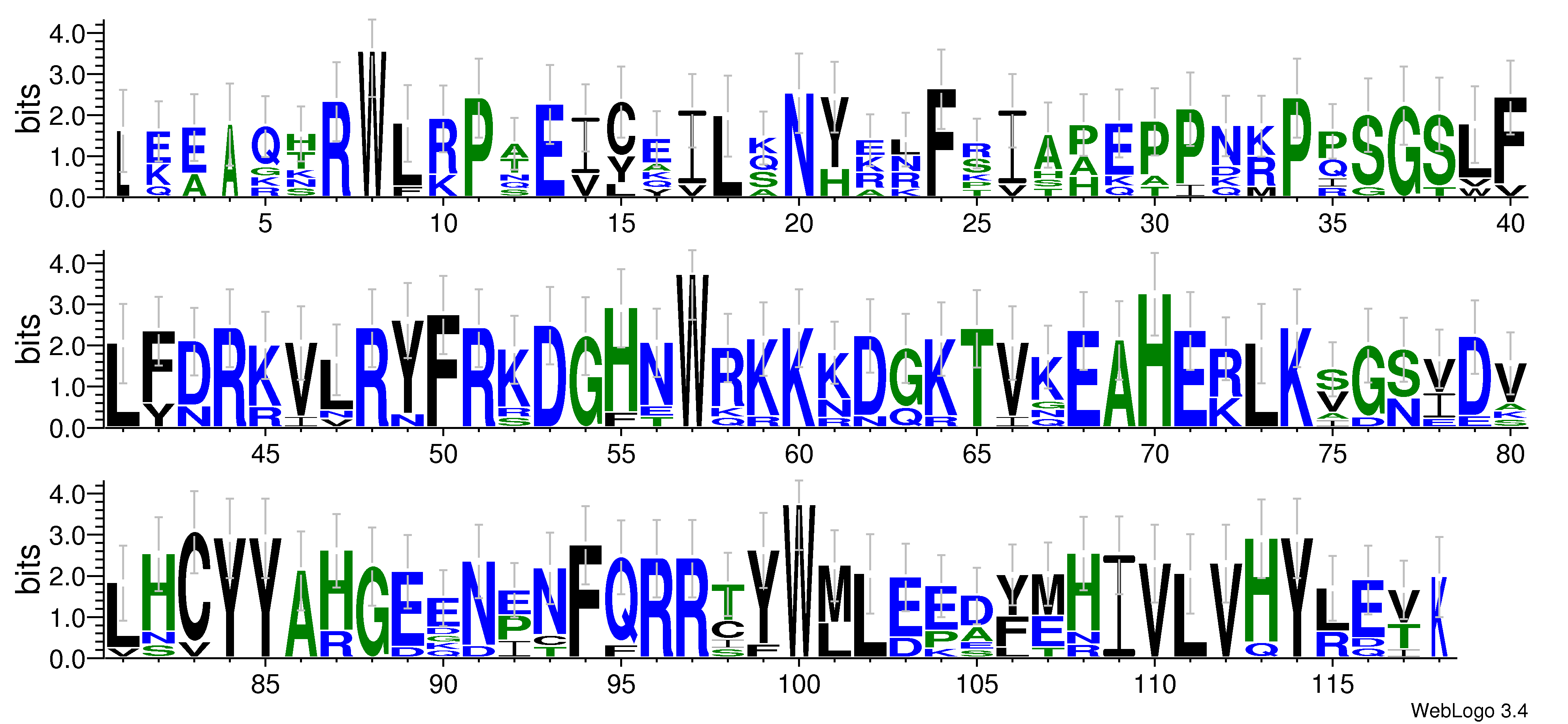 domain alignment logo