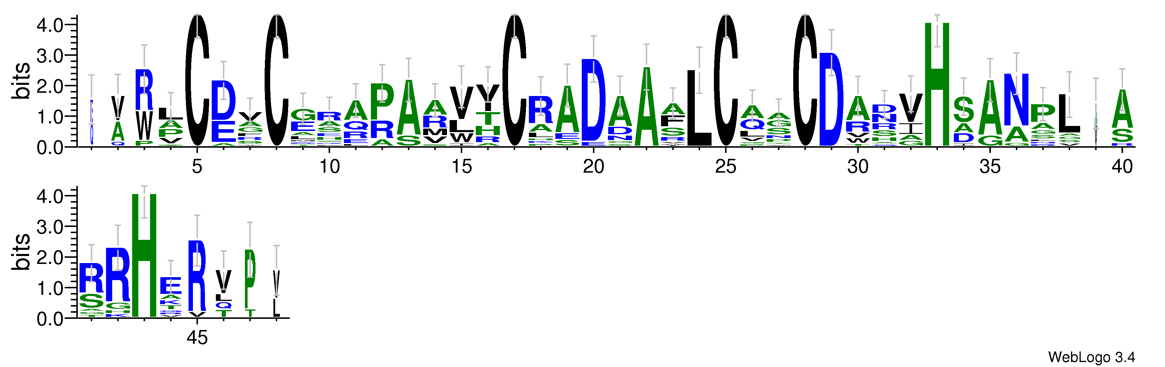 domain alignment logo
