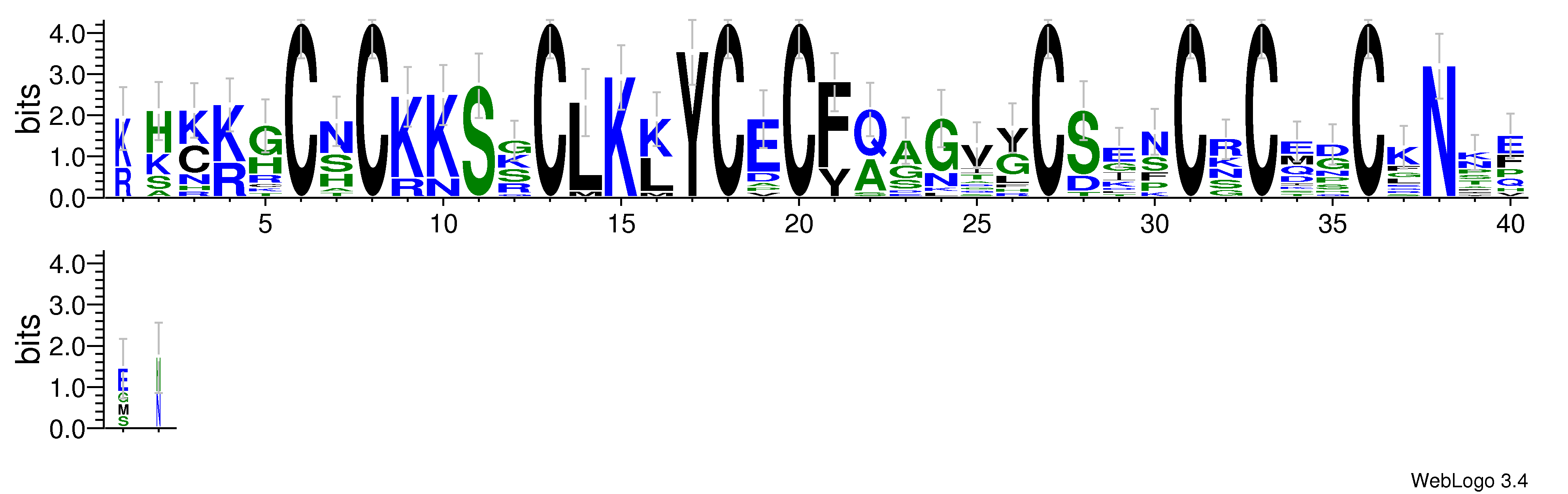 domain alignment logo